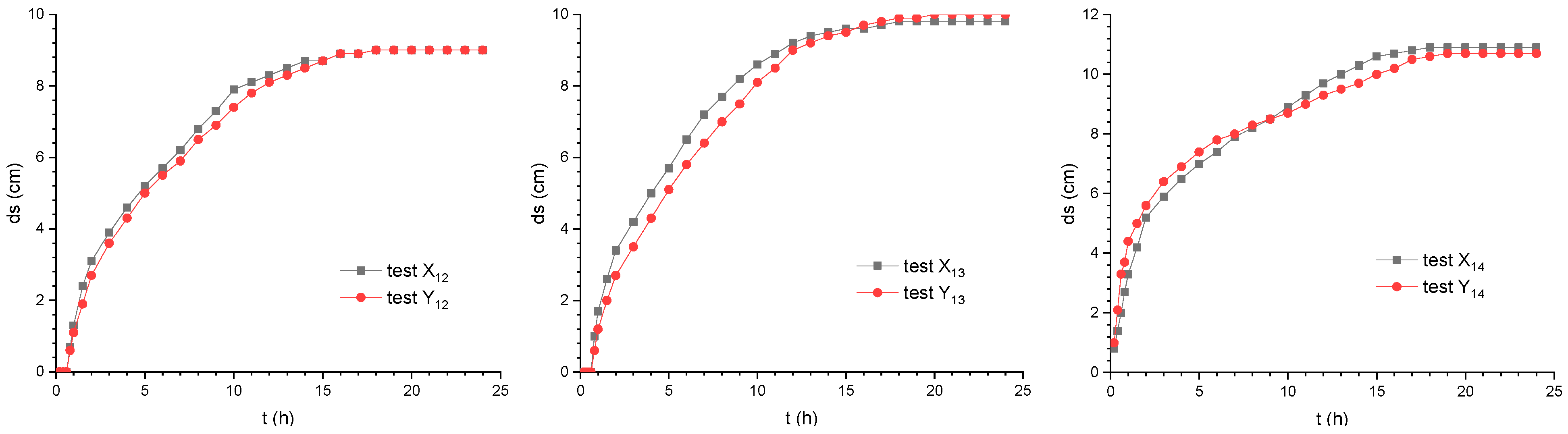 Water 11 01761 g009a Water 11 01761 g009a