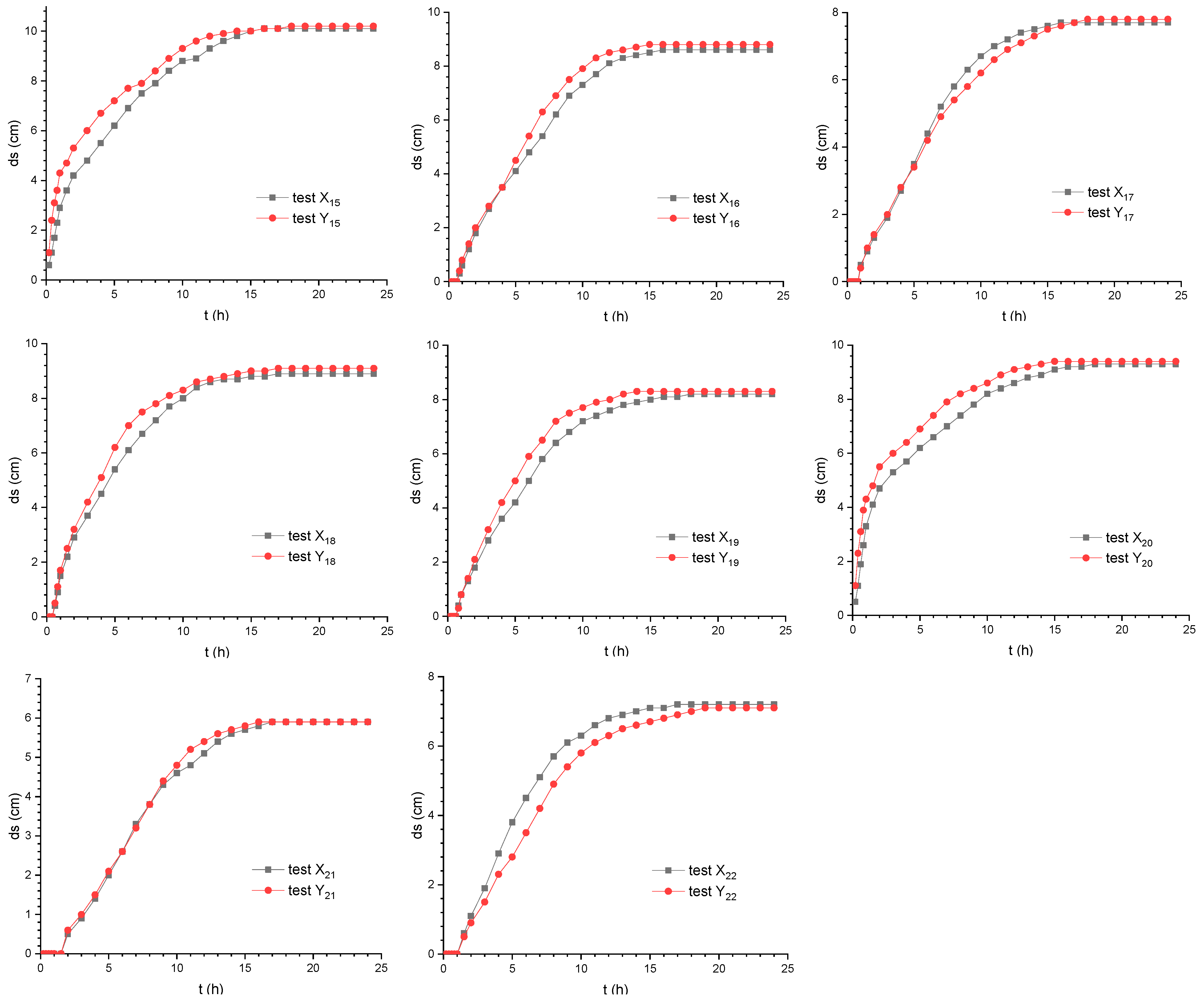 Water 11 01761 g009b Water 11 01761 g009b