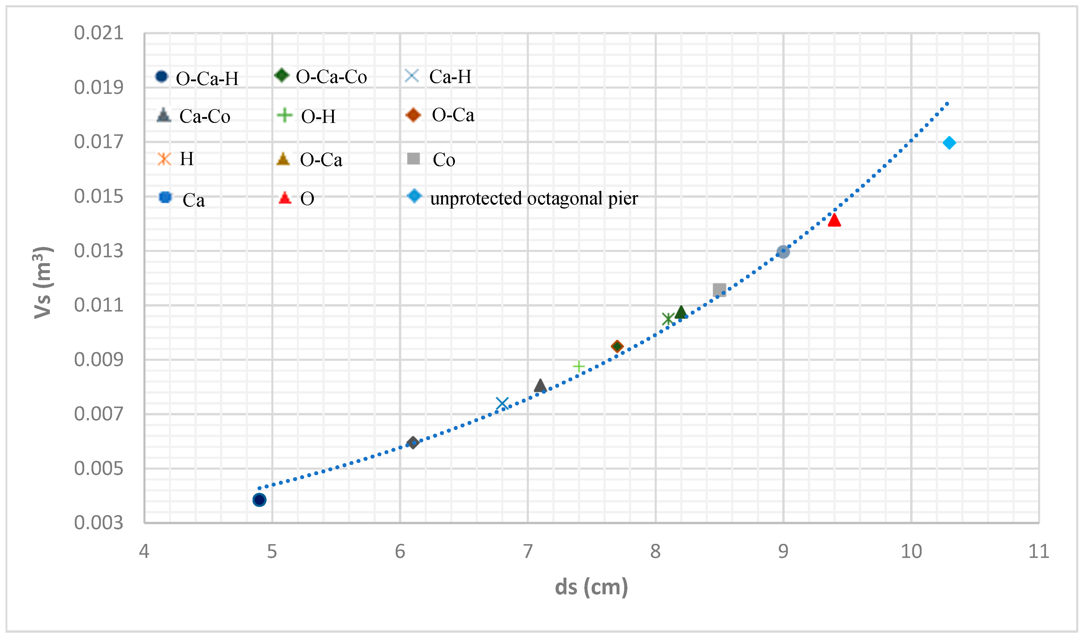 Water 11 01761 g011 Water 11 01761 g011