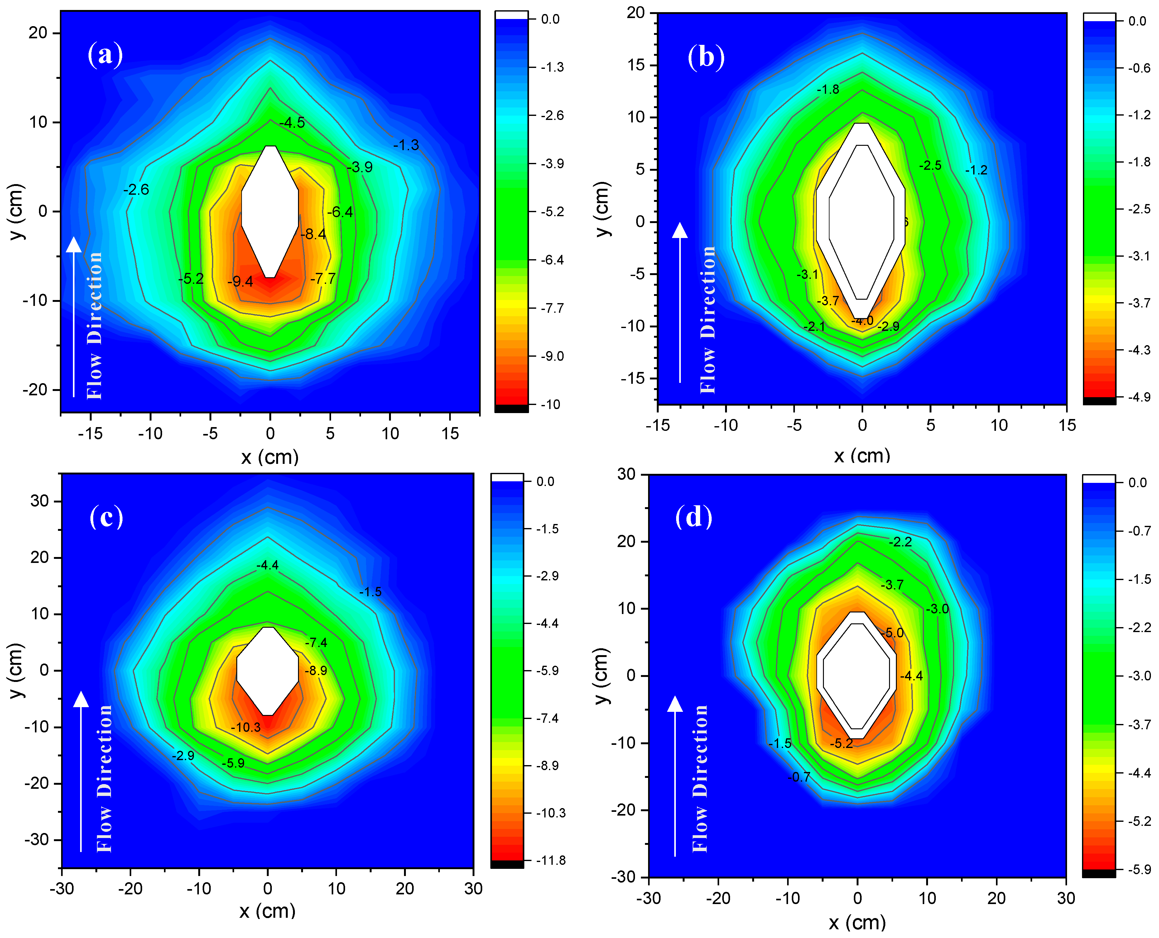 Water 11 01761 g012 Water 11 01761 g012