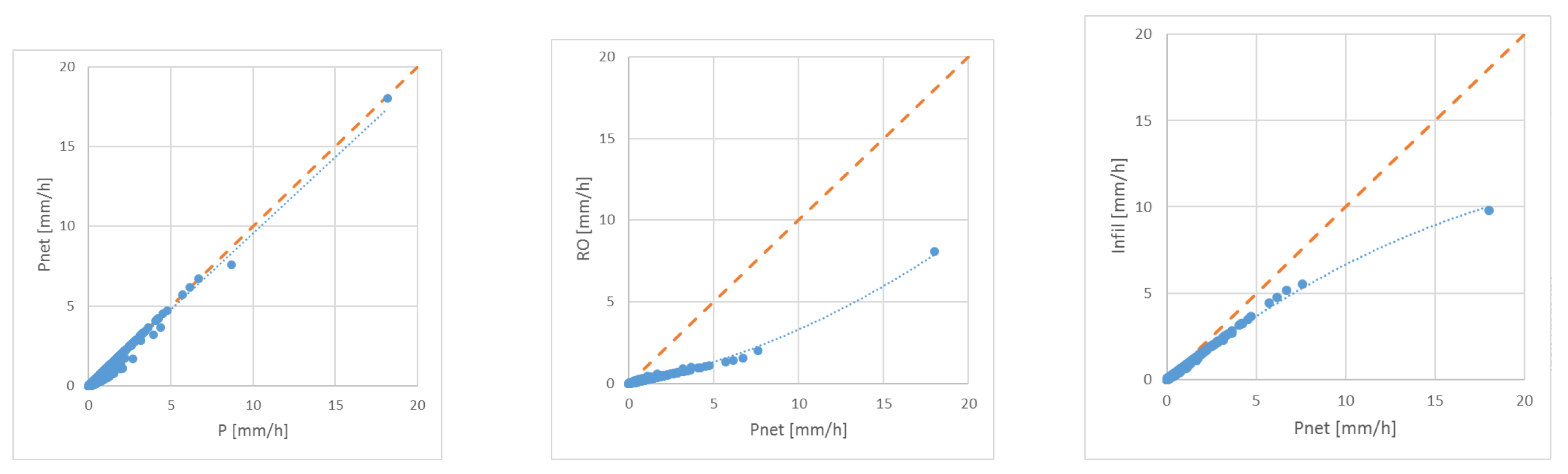 Water 11 01763 g003 Water 11 01763 g003