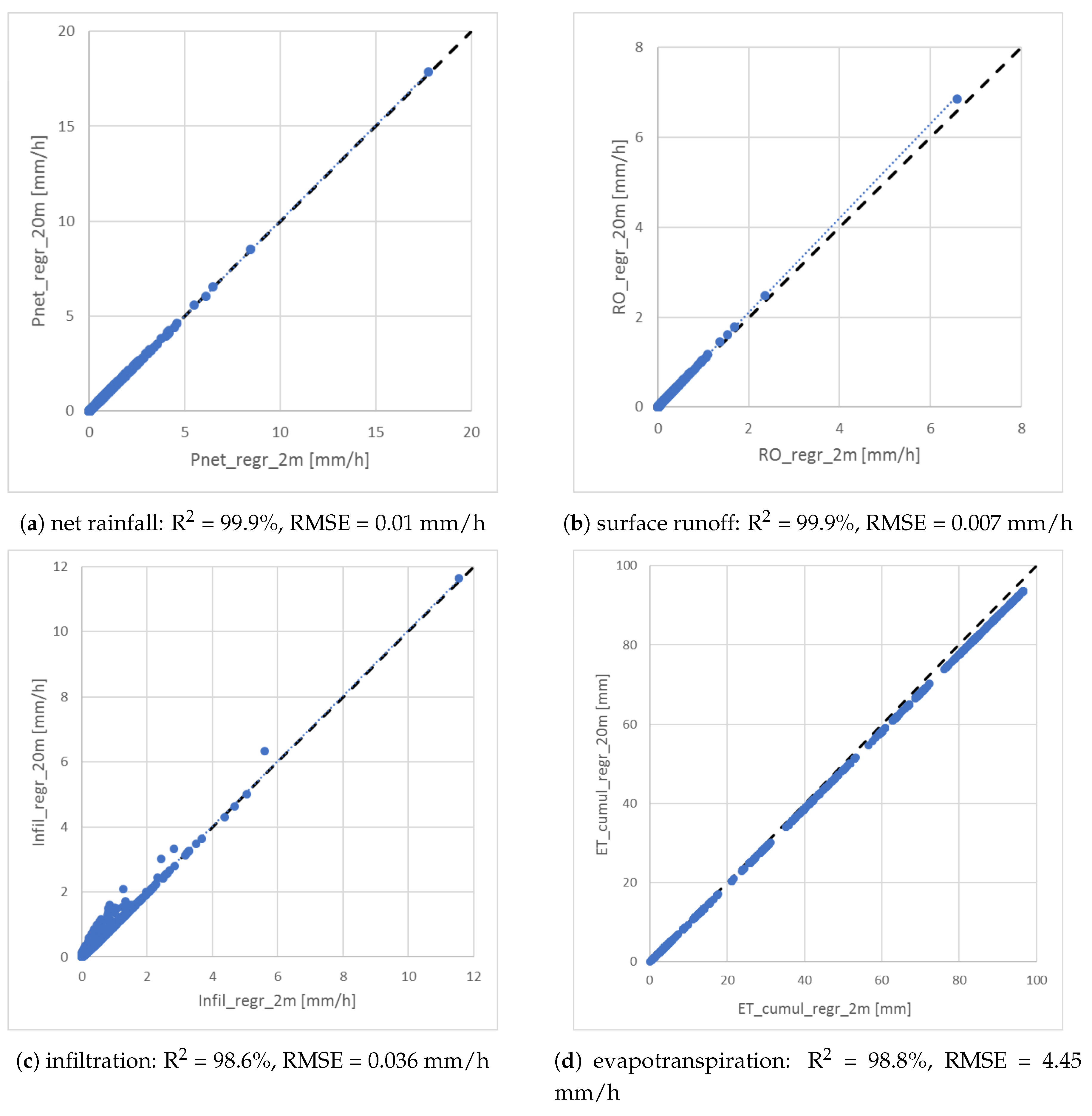 Water 11 01763 g013 Water 11 01763 g013