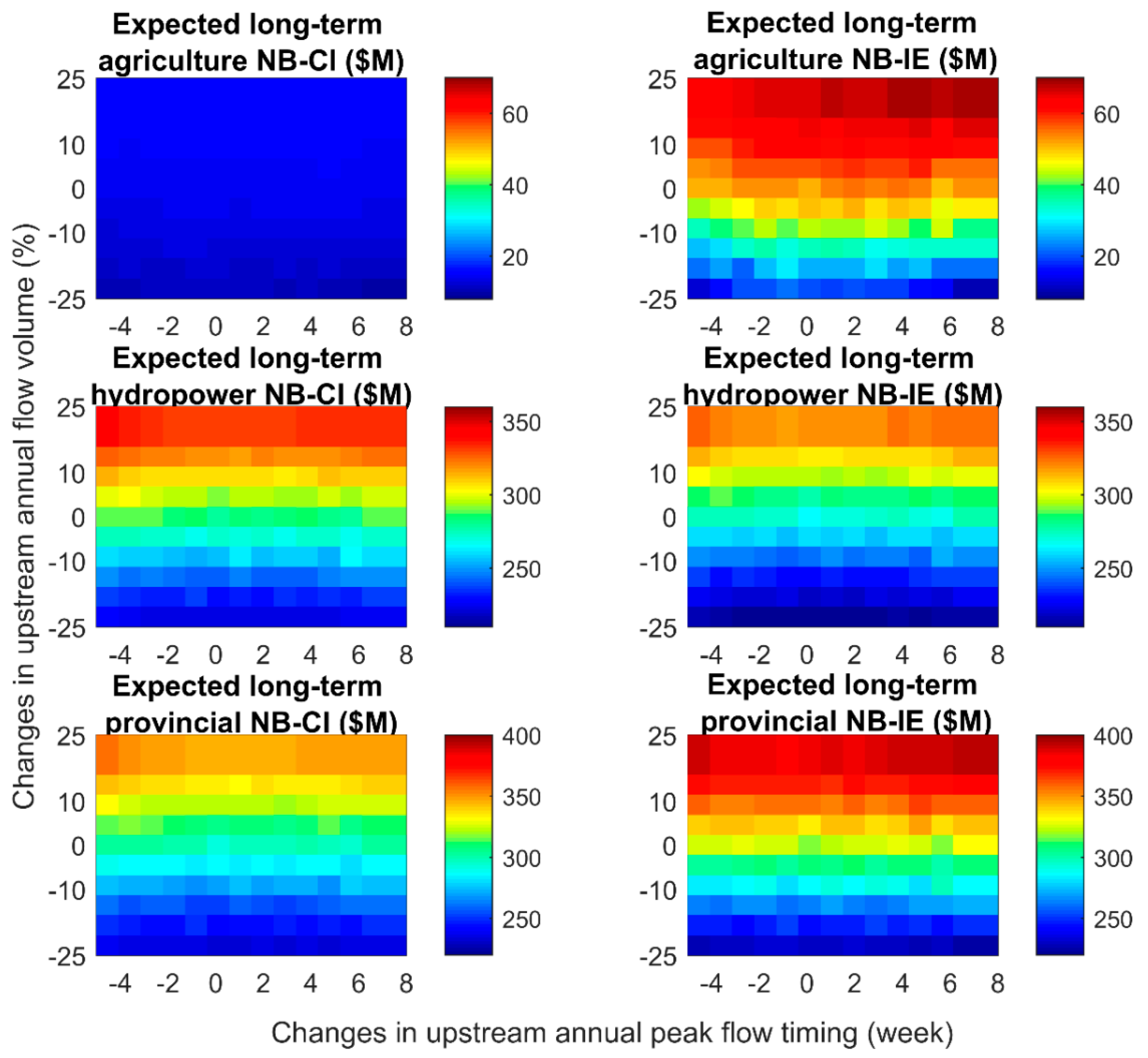 Water 11 01773 g002 Water 11 01773 g002