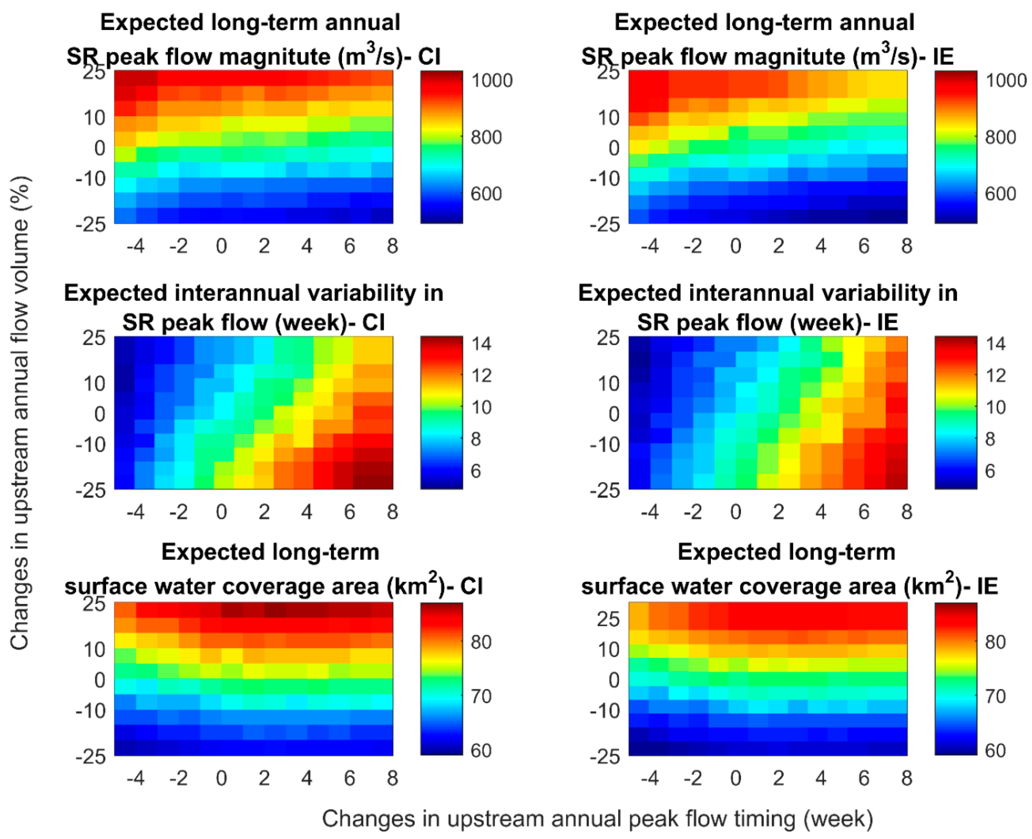 Water 11 01773 g004 Water 11 01773 g004