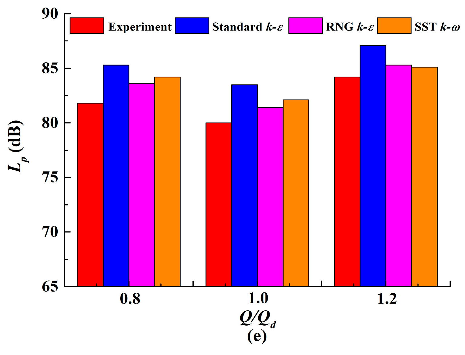 Water 11 01777 g016b