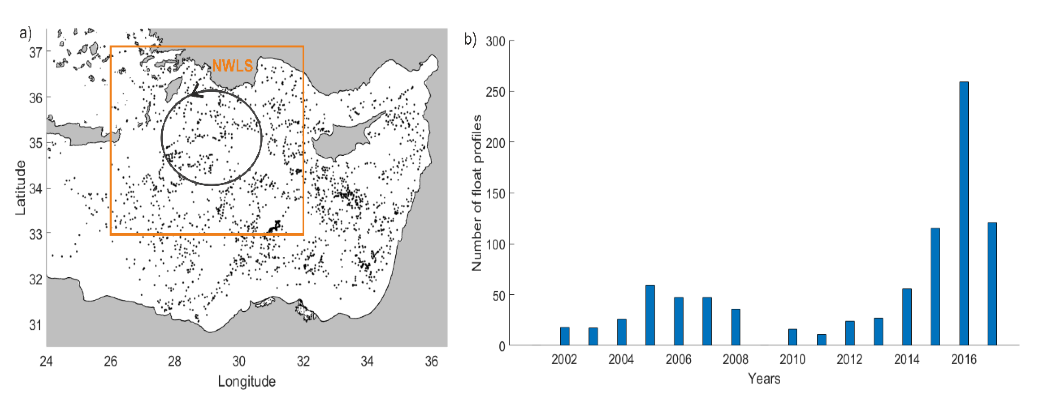 Water 11 01781 g002 Water 11 01781 g002