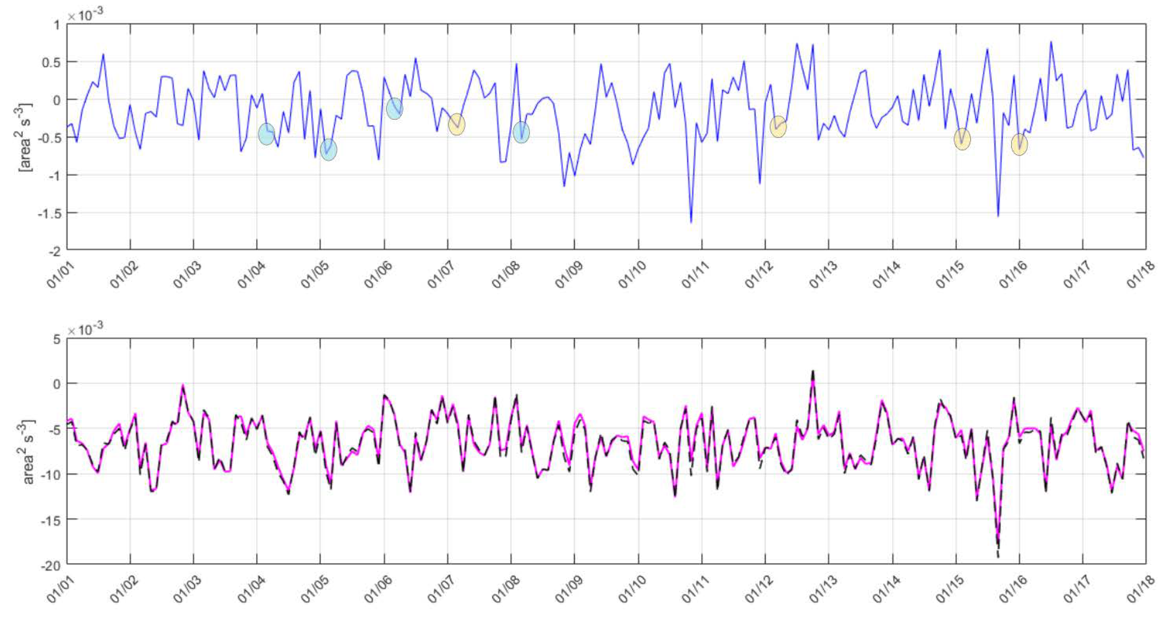 Water 11 01781 g004 Water 11 01781 g004