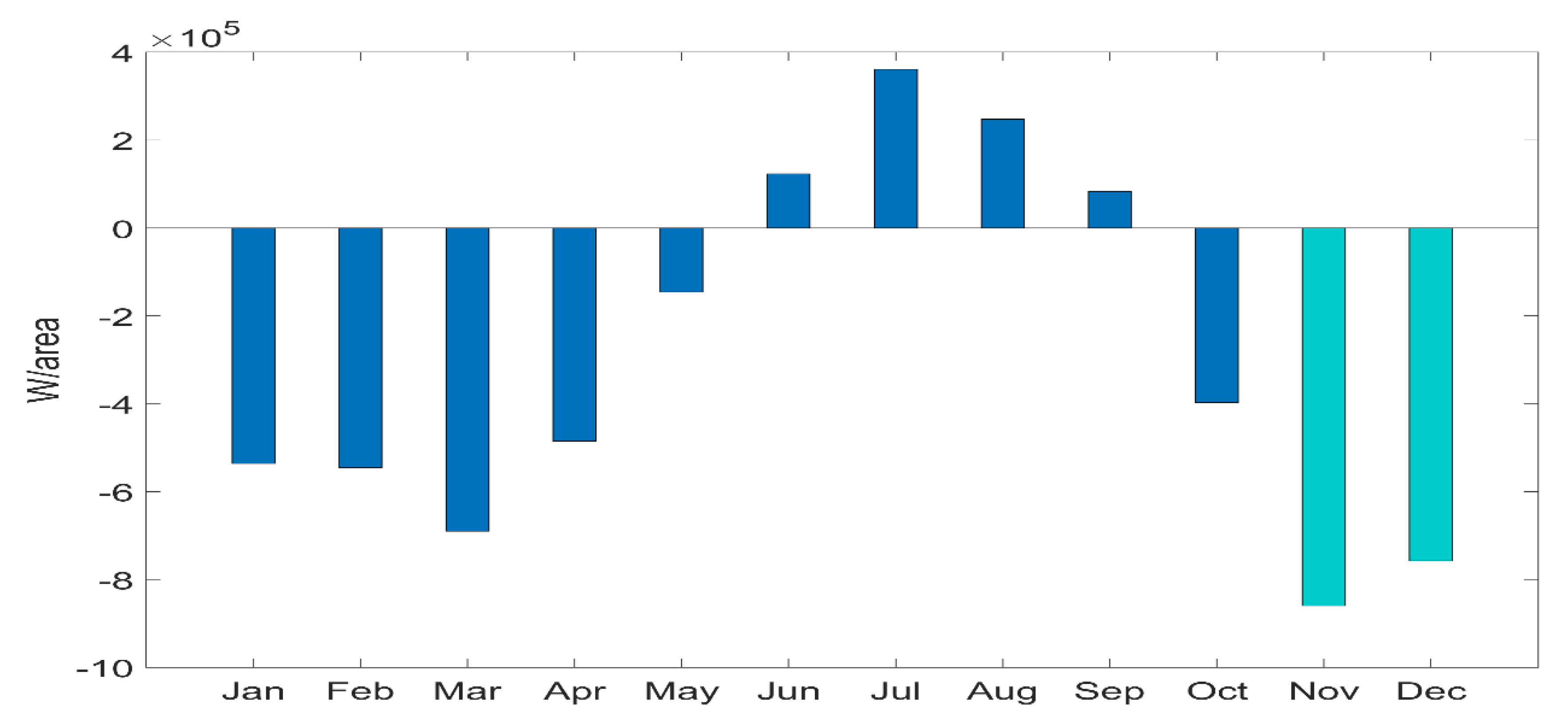 Water 11 01781 g005 Water 11 01781 g005