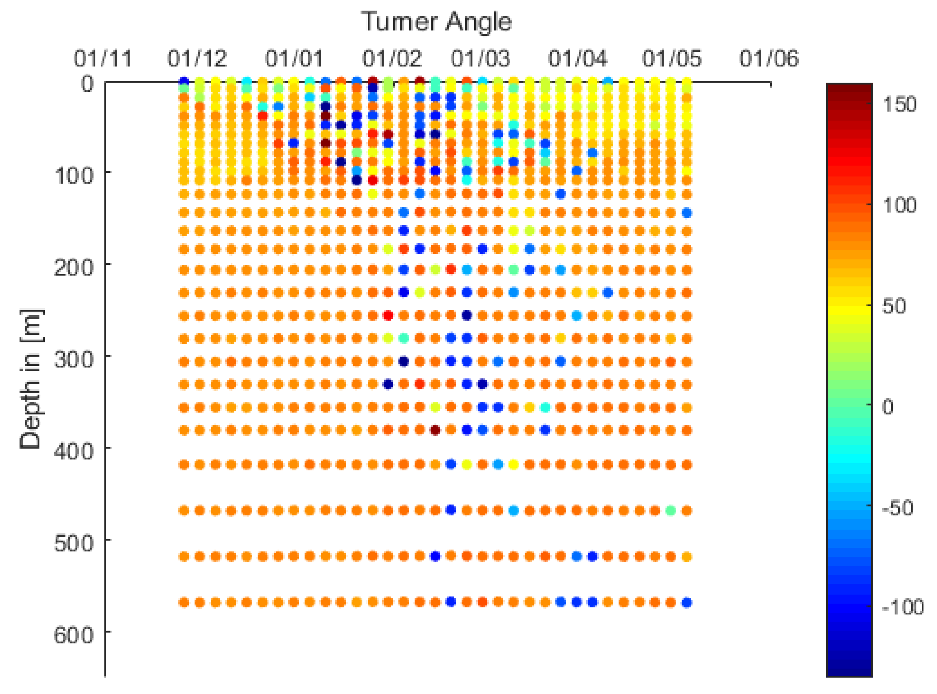 Water 11 01781 g007 Water 11 01781 g007