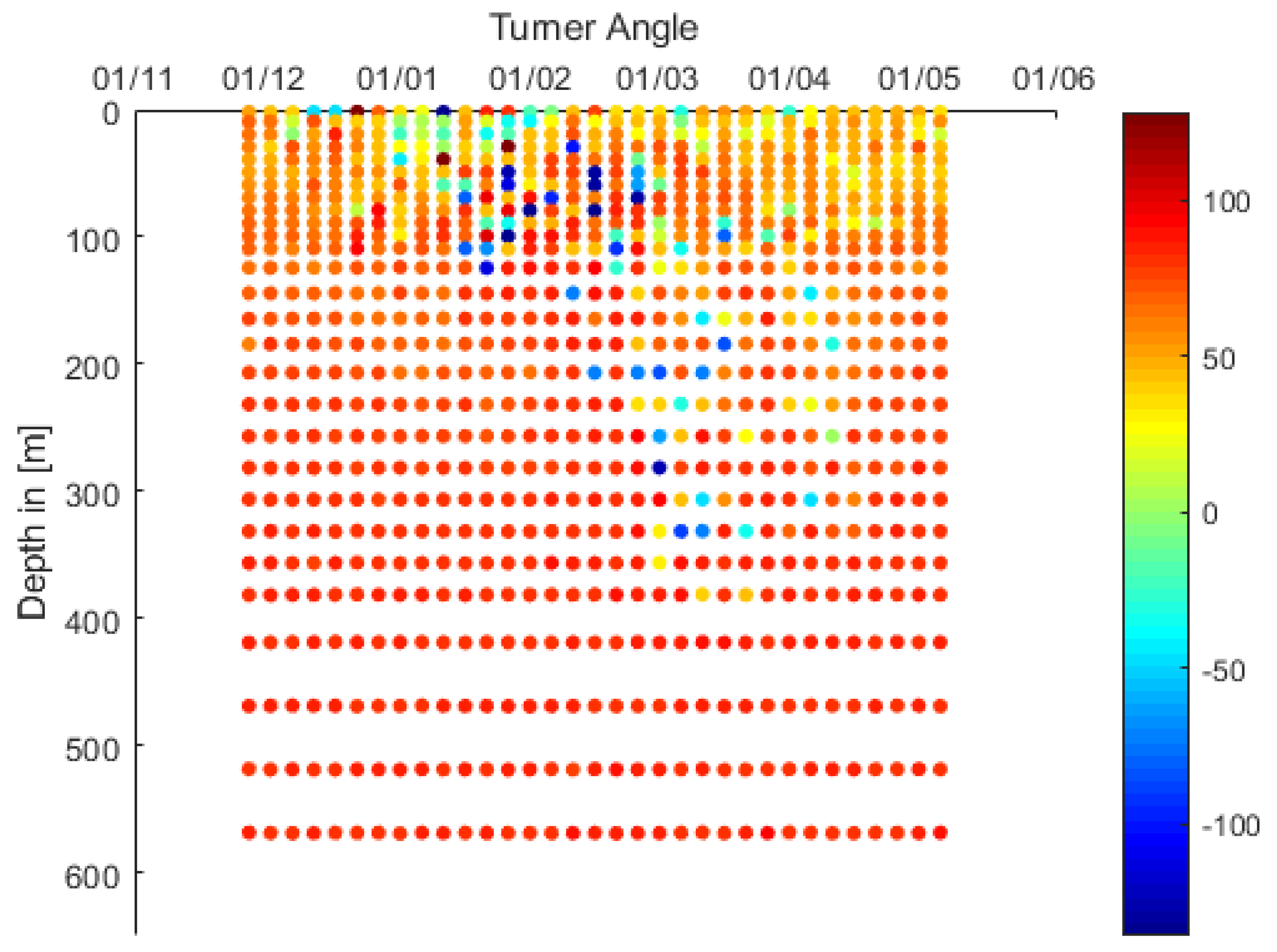 Water 11 01781 g013 Water 11 01781 g013