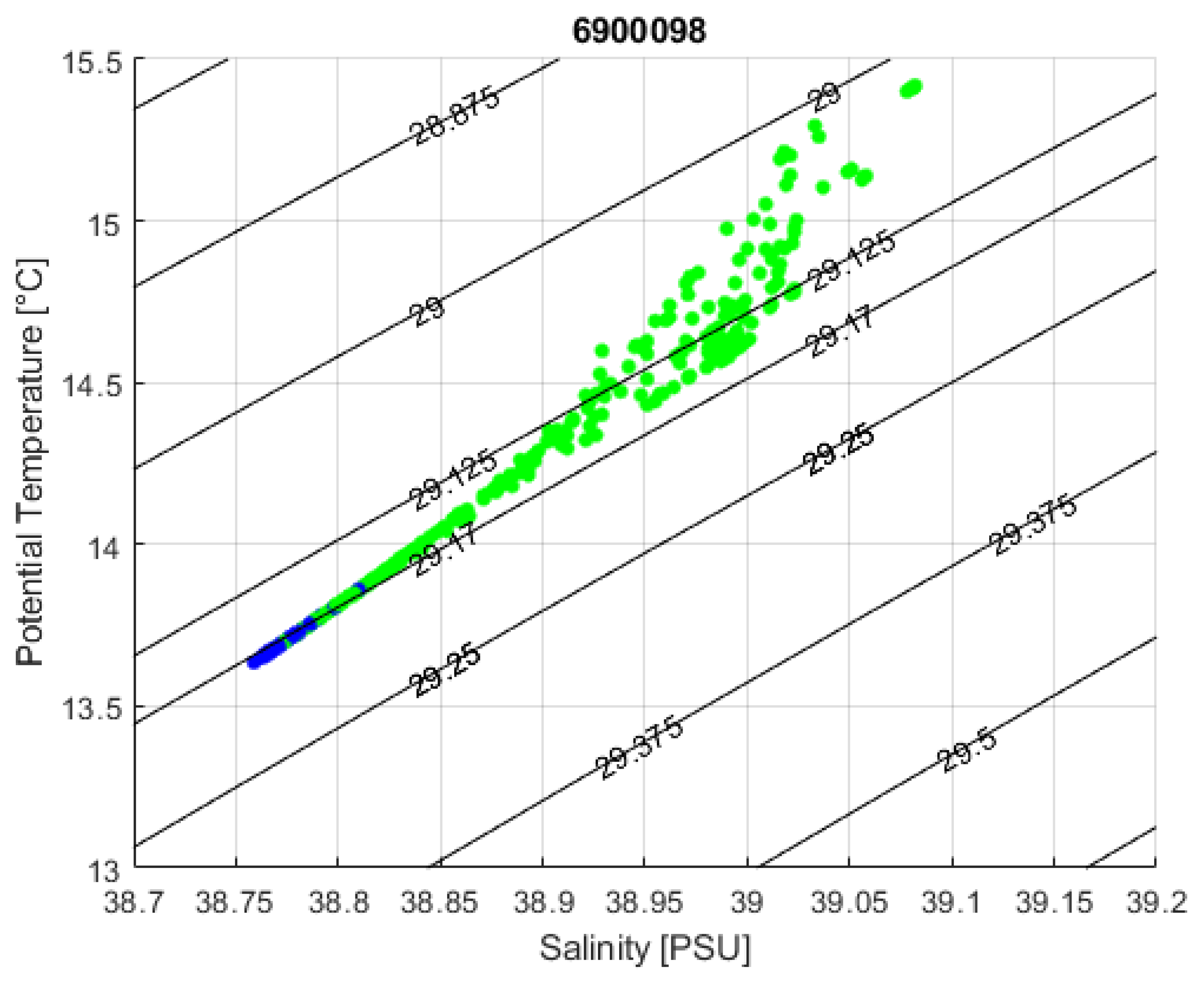 Water 11 01781 g014 Water 11 01781 g014