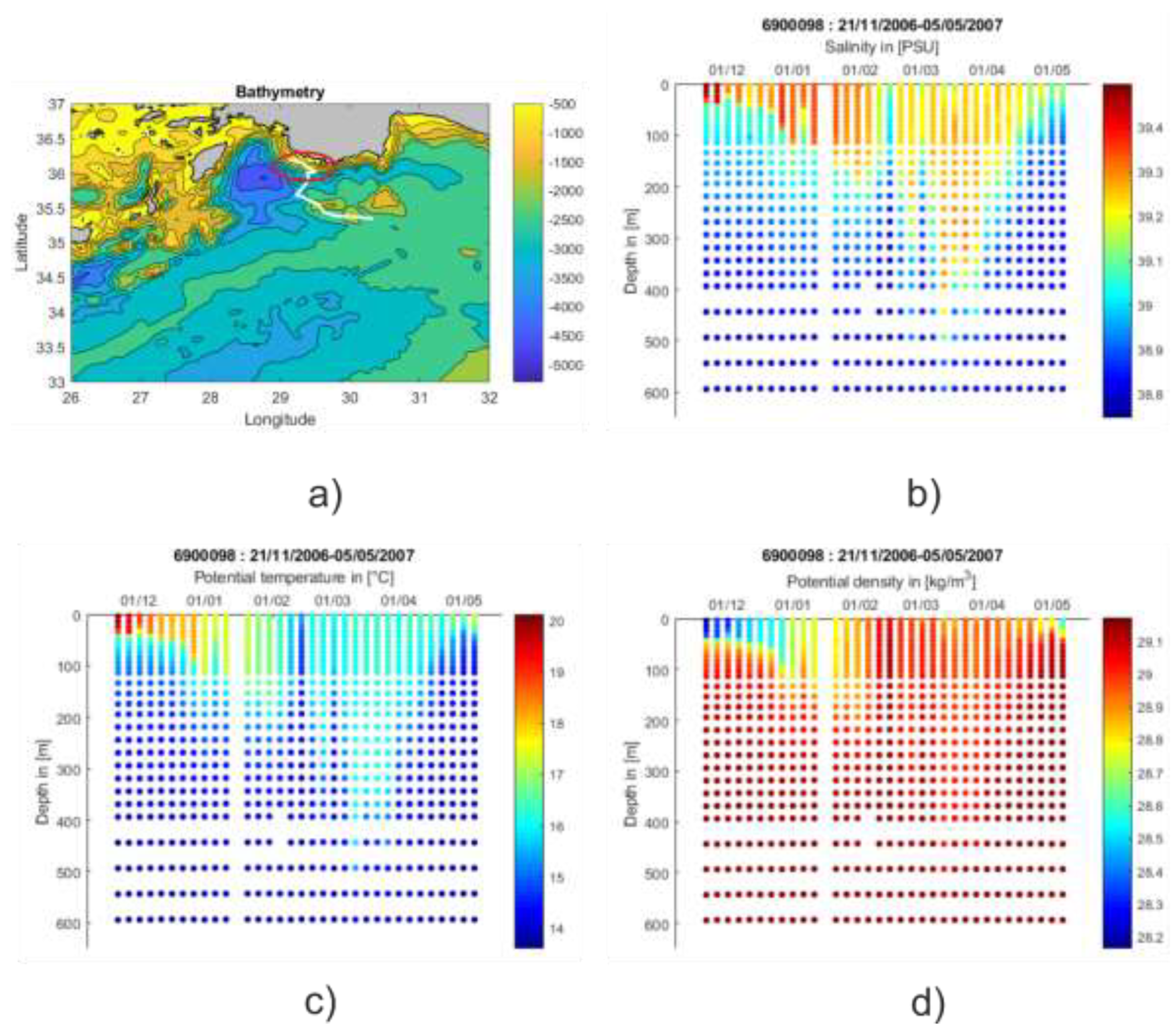 Water 11 01781 g017 Water 11 01781 g017