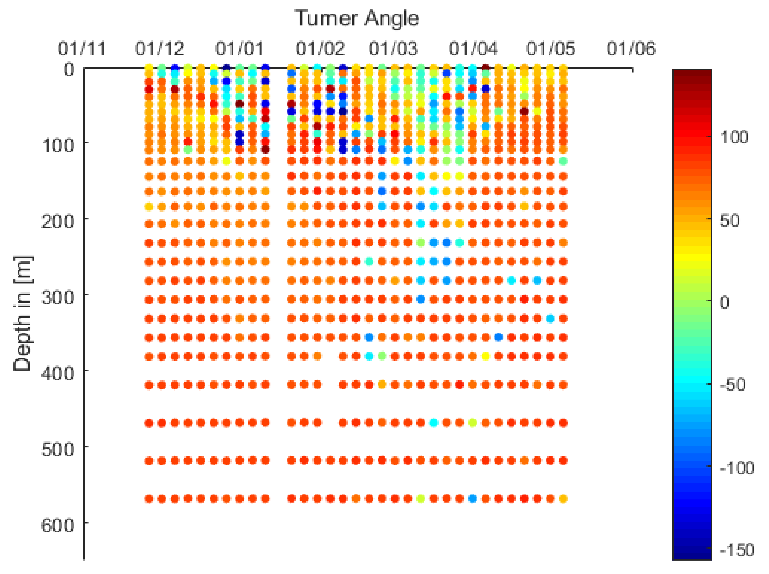 Water 11 01781 g018 Water 11 01781 g018