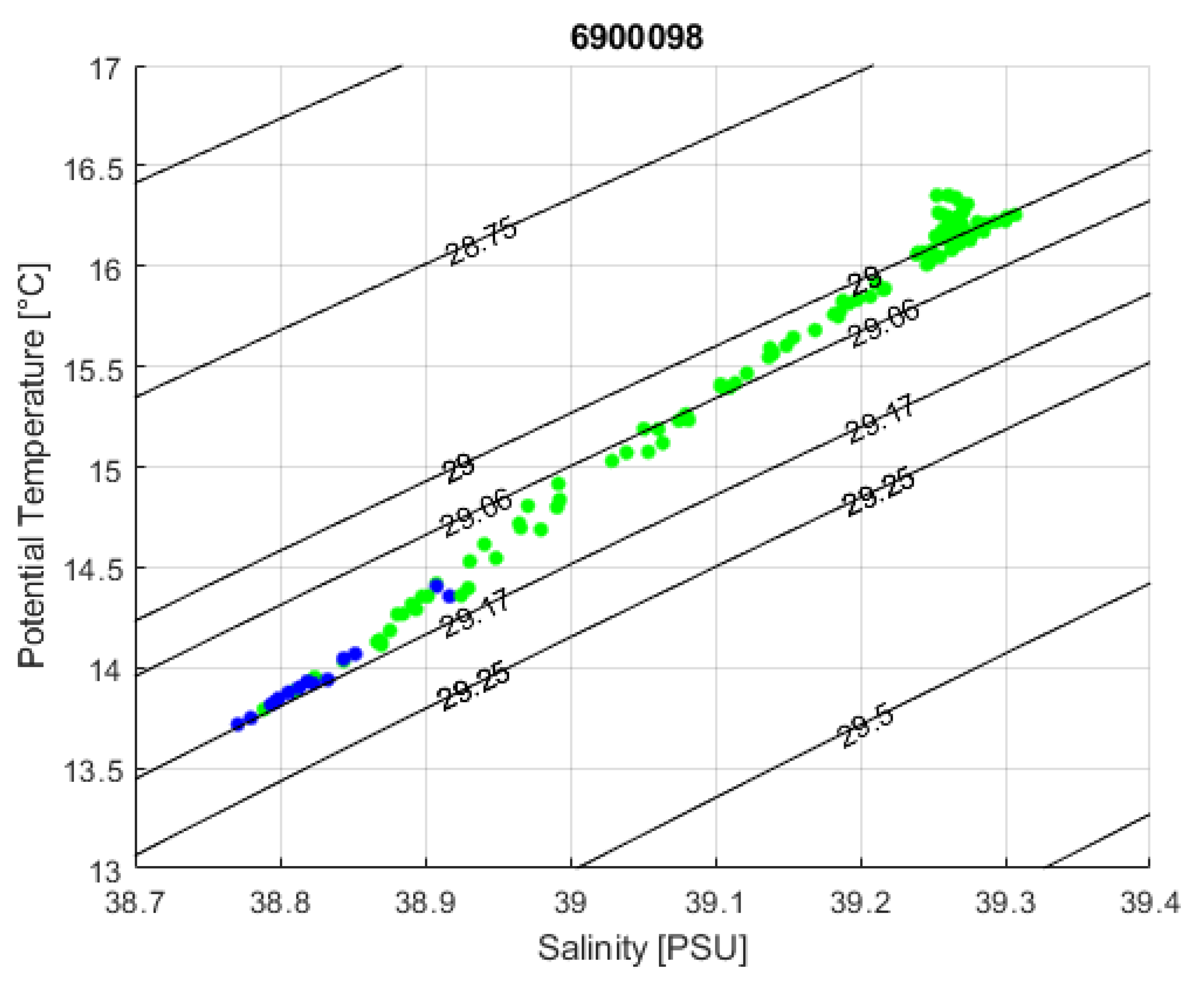 Water 11 01781 g020 Water 11 01781 g020