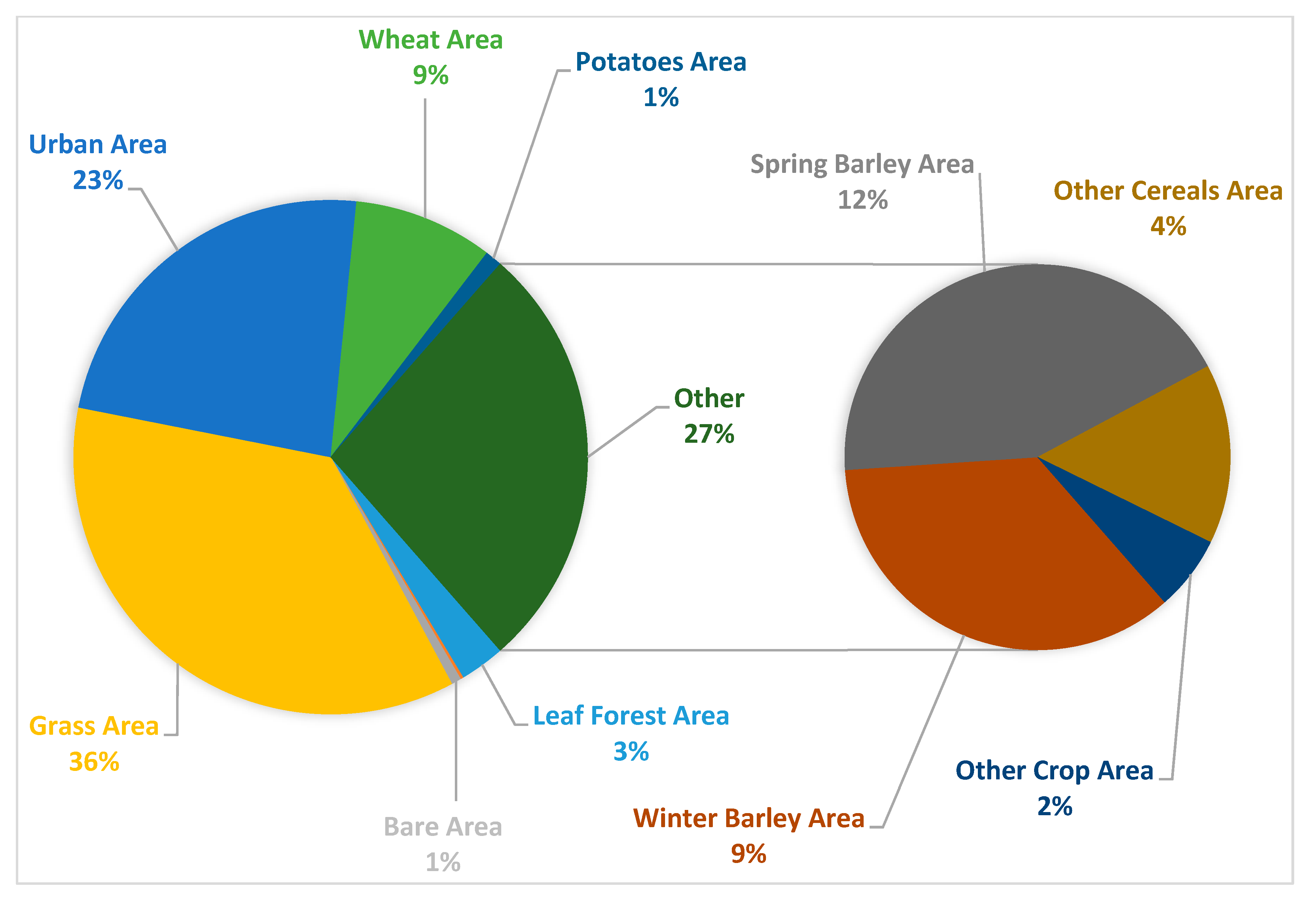 Water 11 01790 g003 Water 11 01790 g003