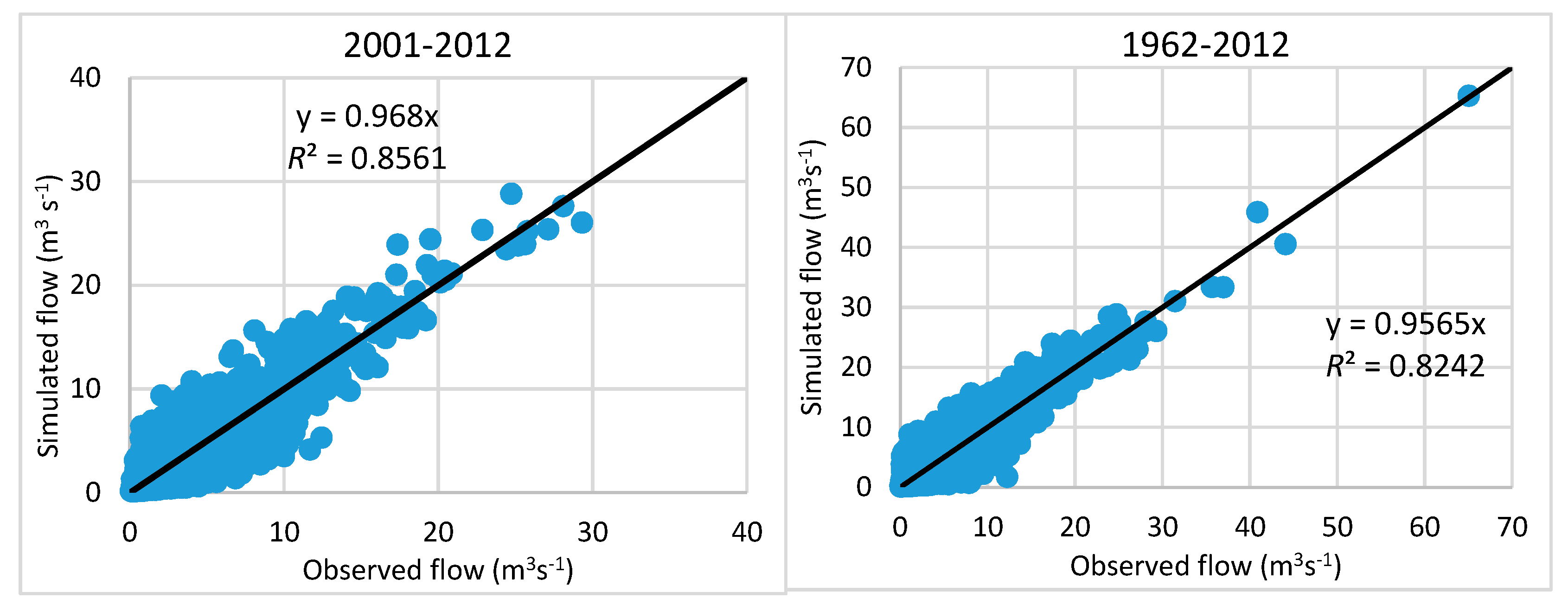 Water 11 01790 g007a Water 11 01790 g007a
