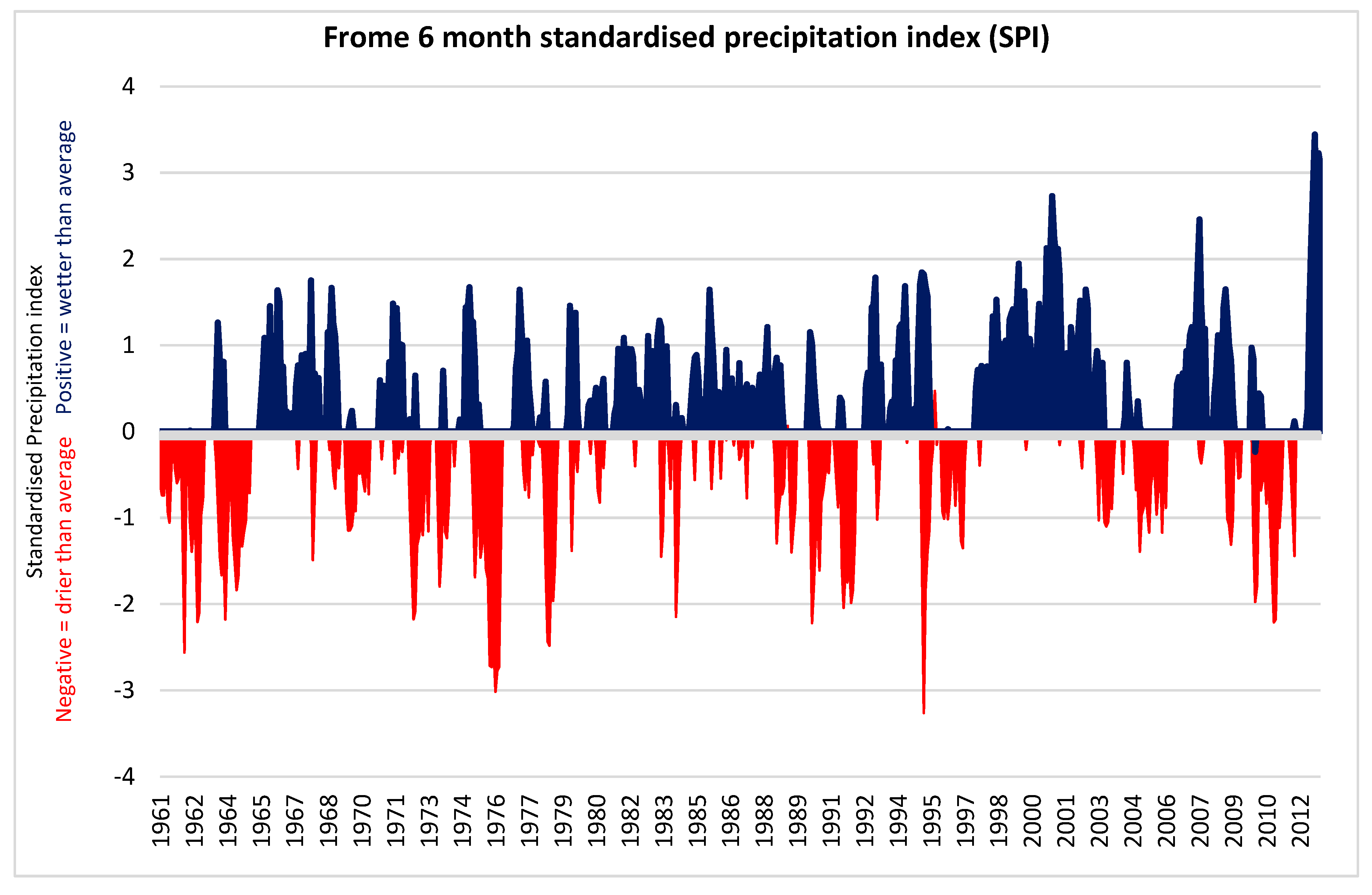 Water 11 01790 g008 Water 11 01790 g008