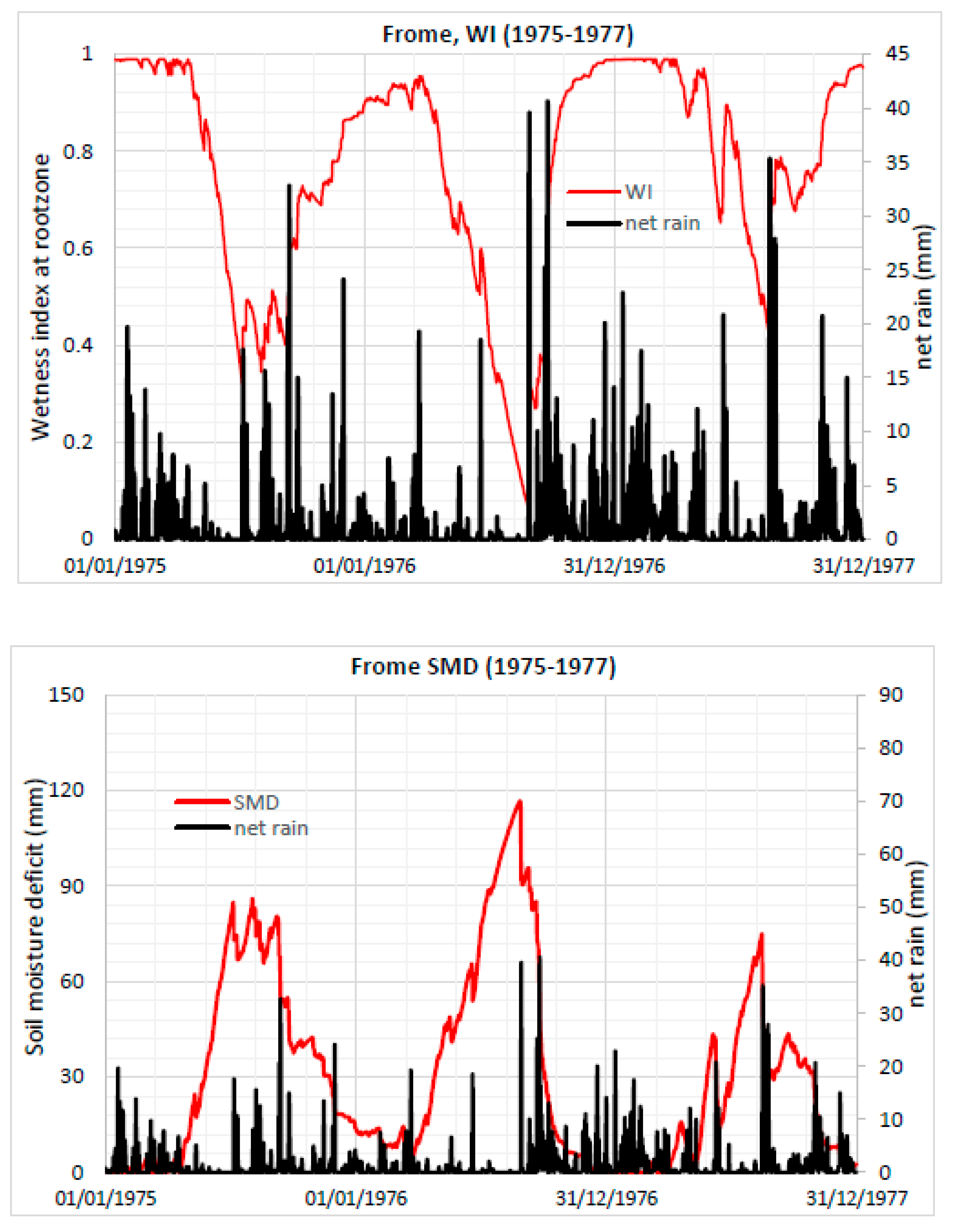 Water 11 01790 g010 Water 11 01790 g010
