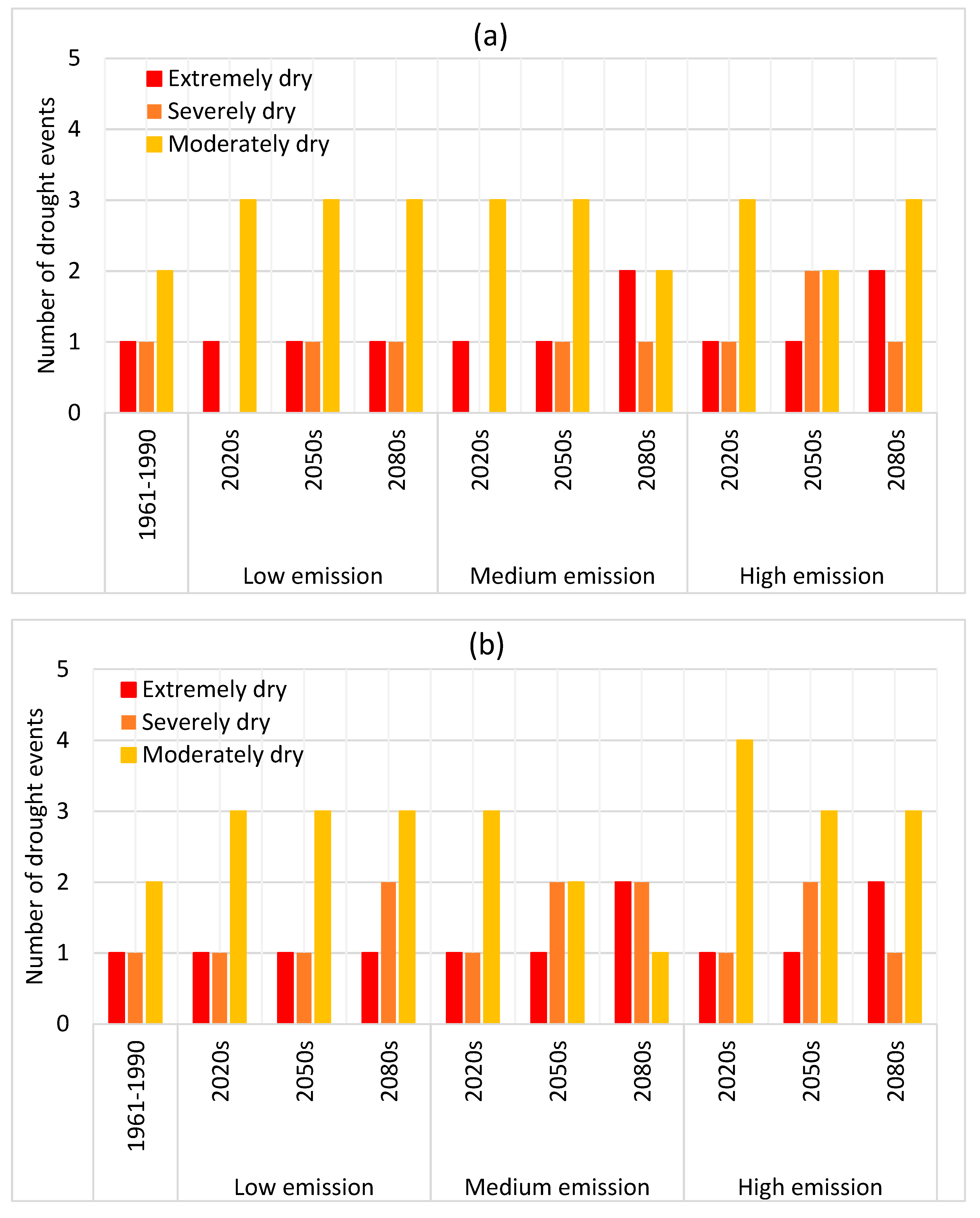 Water 11 01790 g014 Water 11 01790 g014