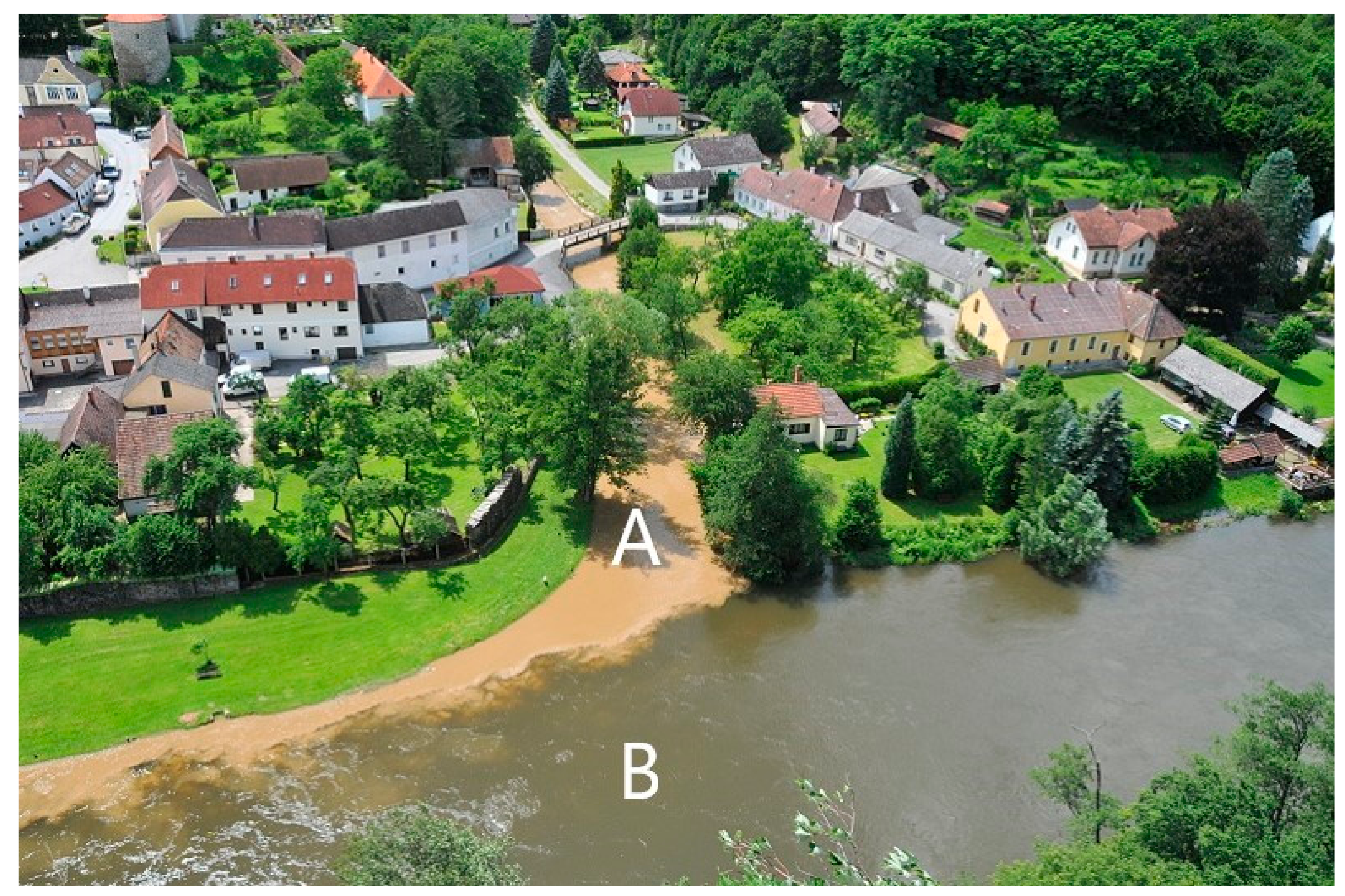 Water 11 01793 g002 Water 11 01793 g002