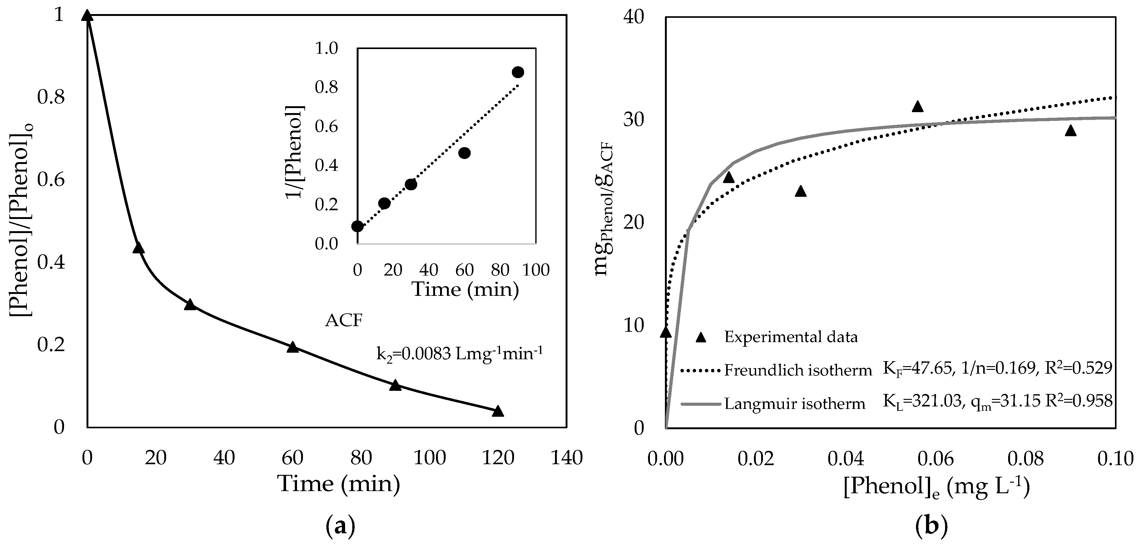 Water 11 01794 g002 550