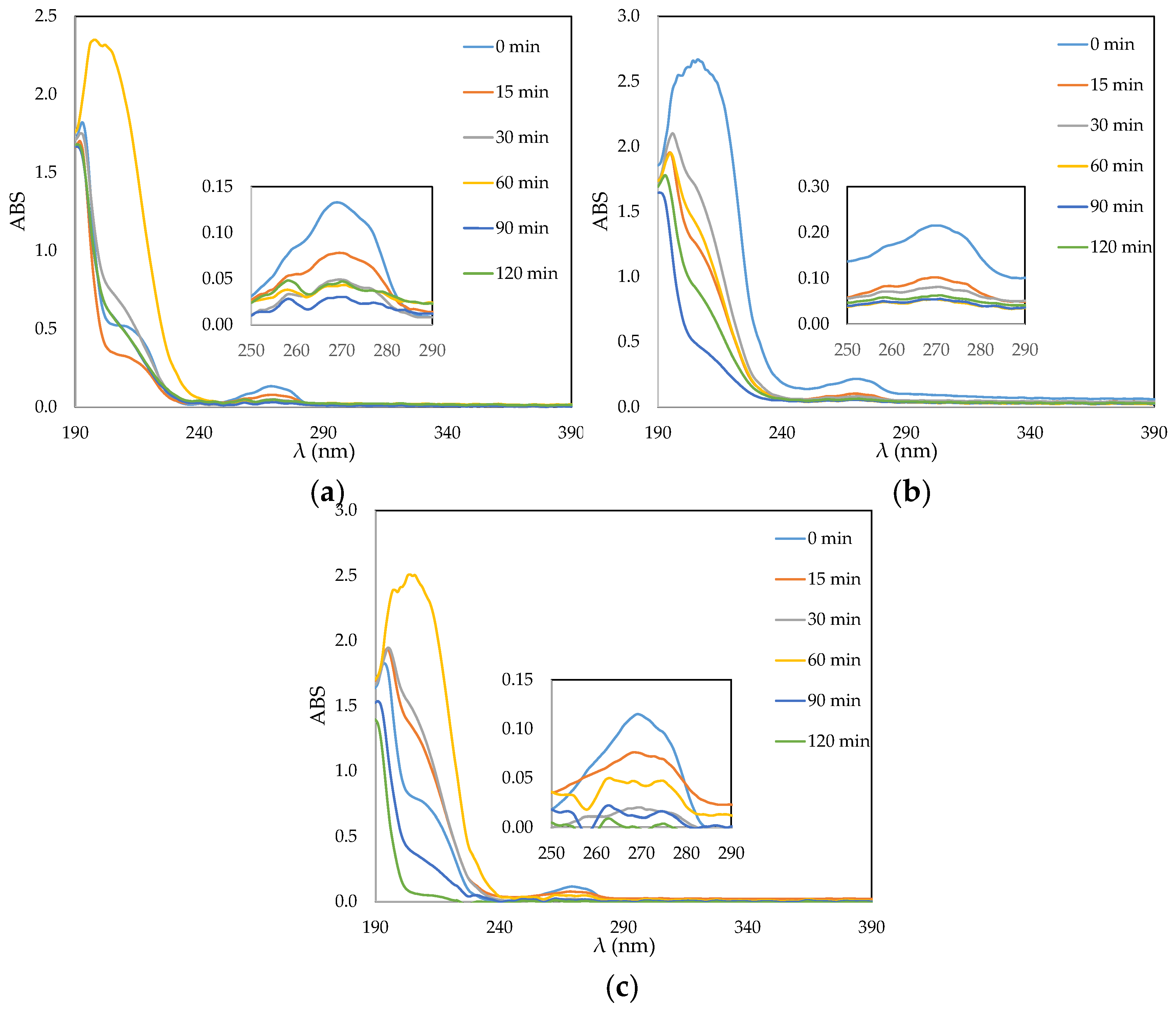Water 11 01794 g005 550