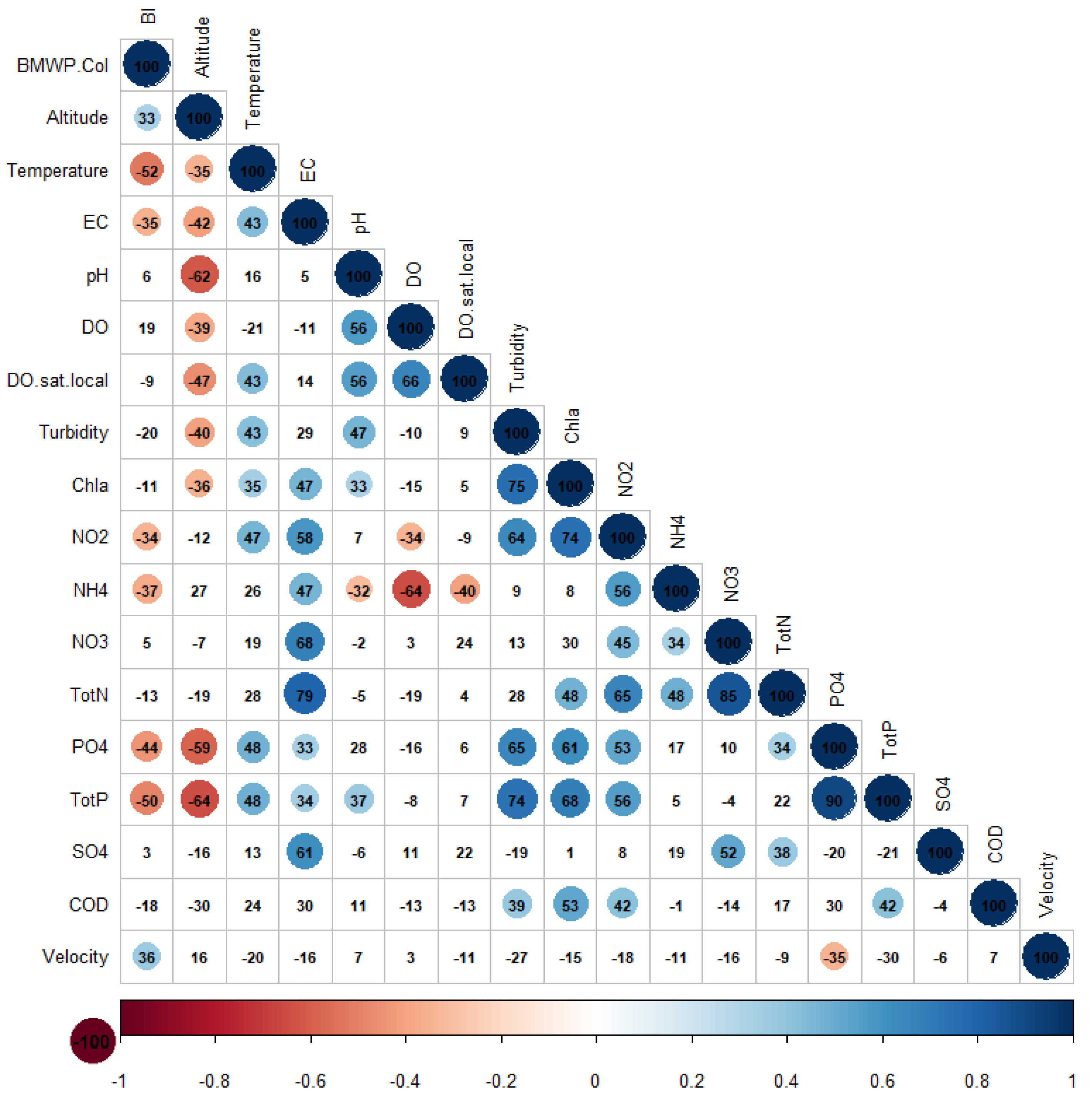 Water 11 01797 g0a3 Water 11 01797 g0a3