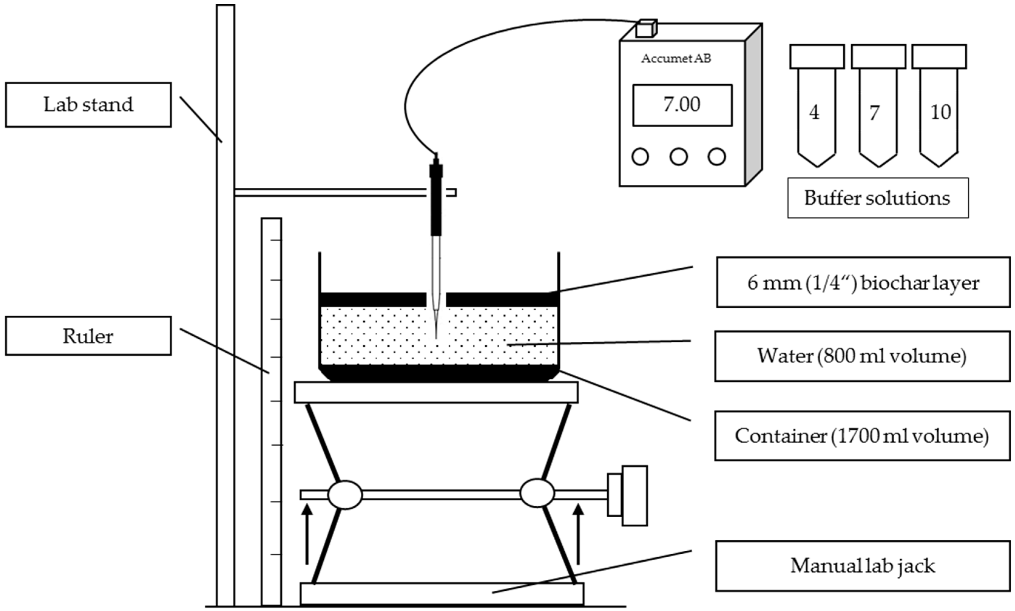 Water 11 01802 g002 Water 11 01802 g002