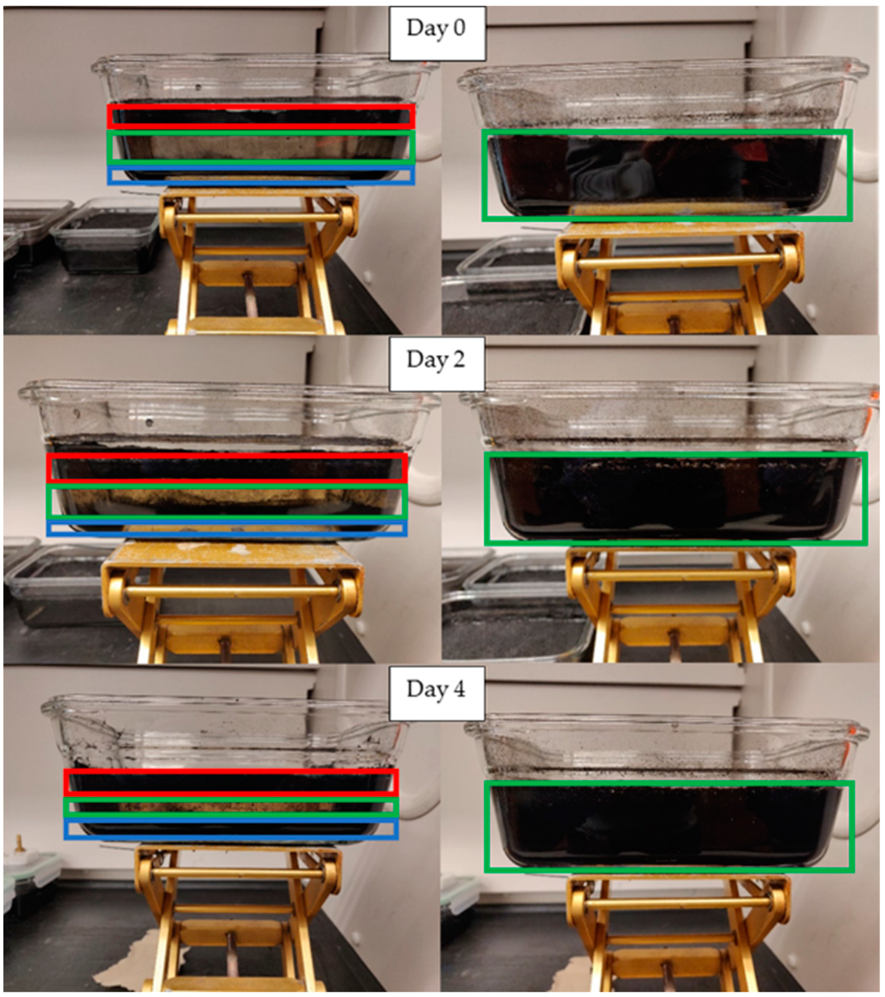 Water 11 01802 g006 Water 11 01802 g006