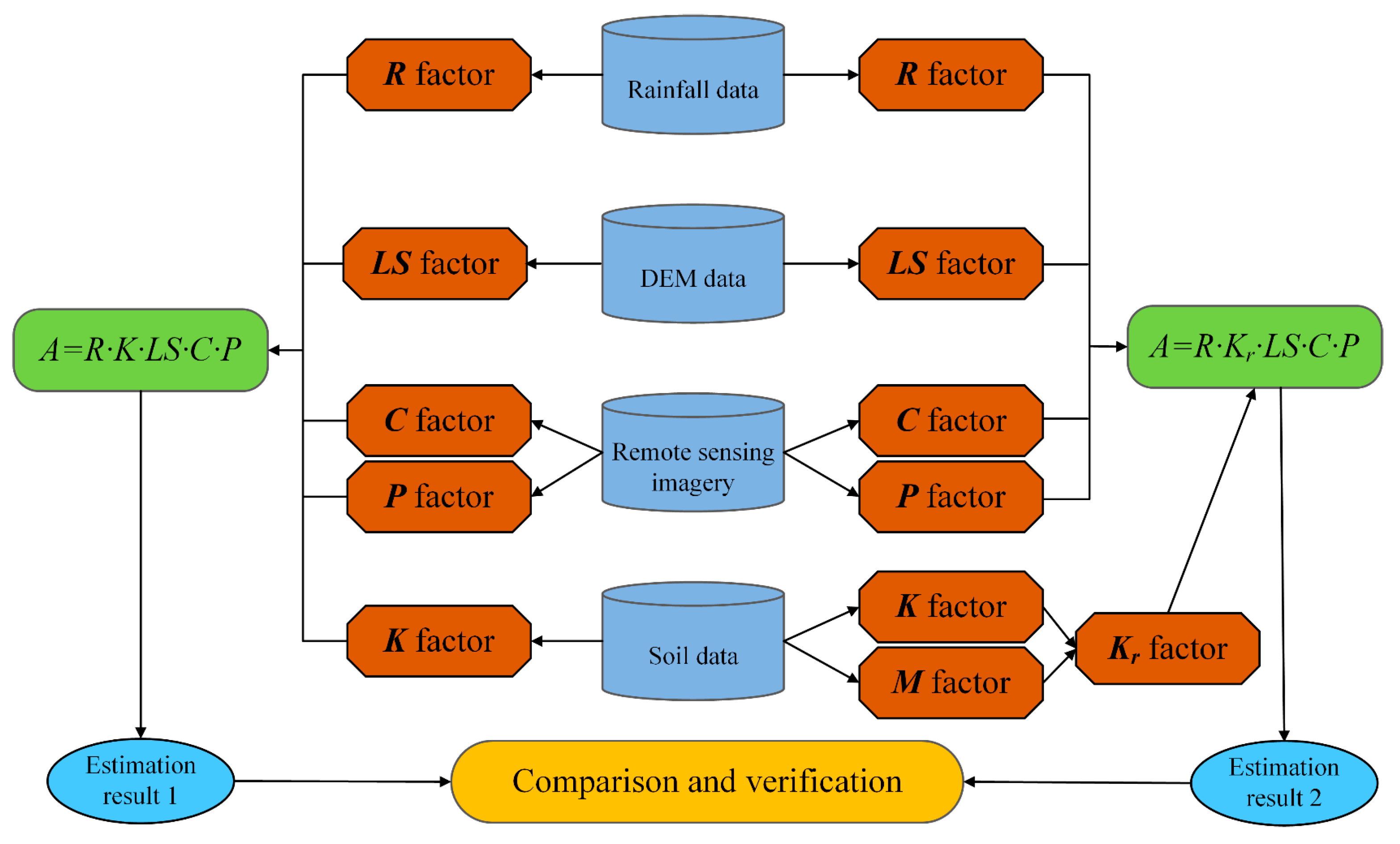 Water 11 01806 g002 Water 11 01806 g002