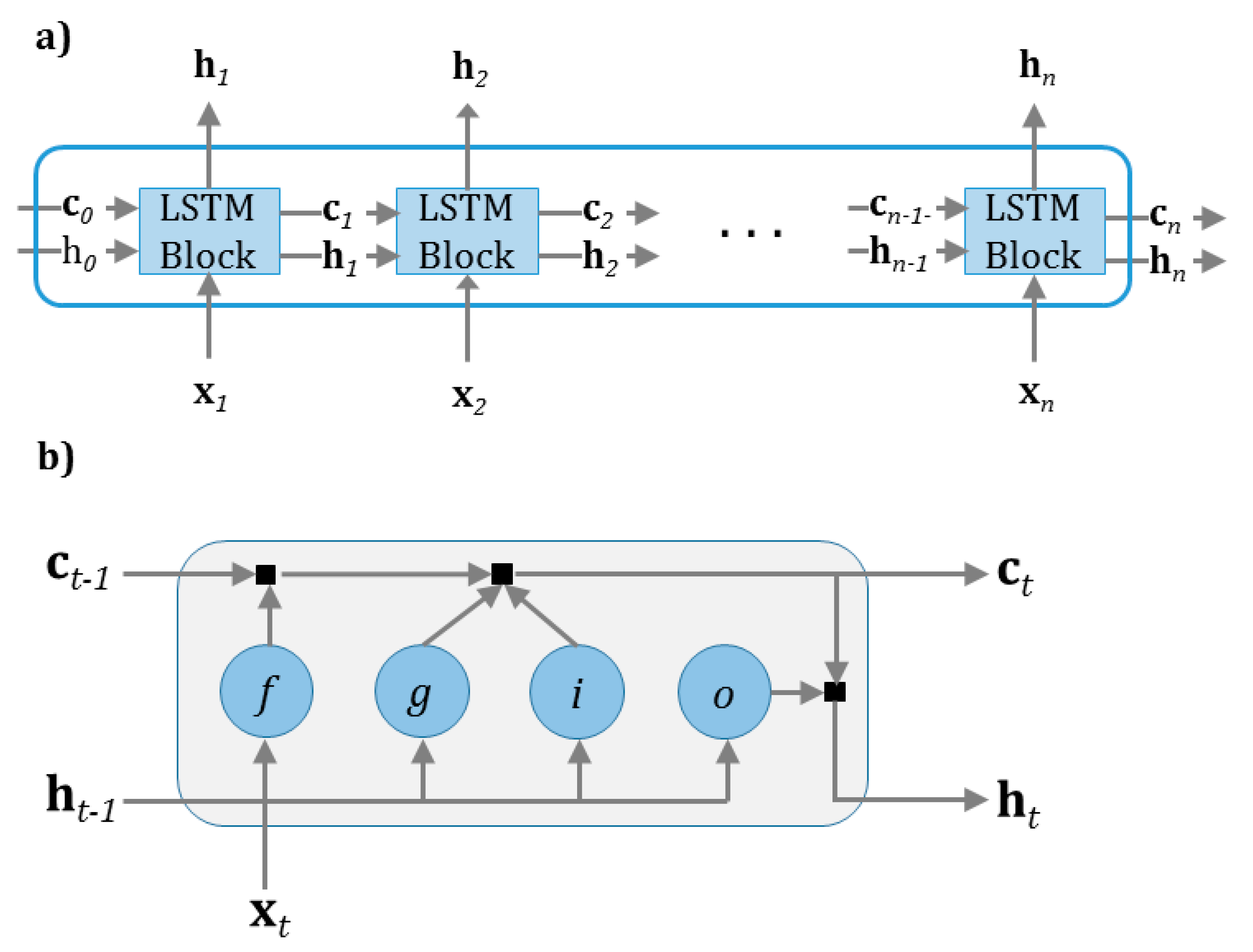Water 11 01808 g002 Water 11 01808 g002