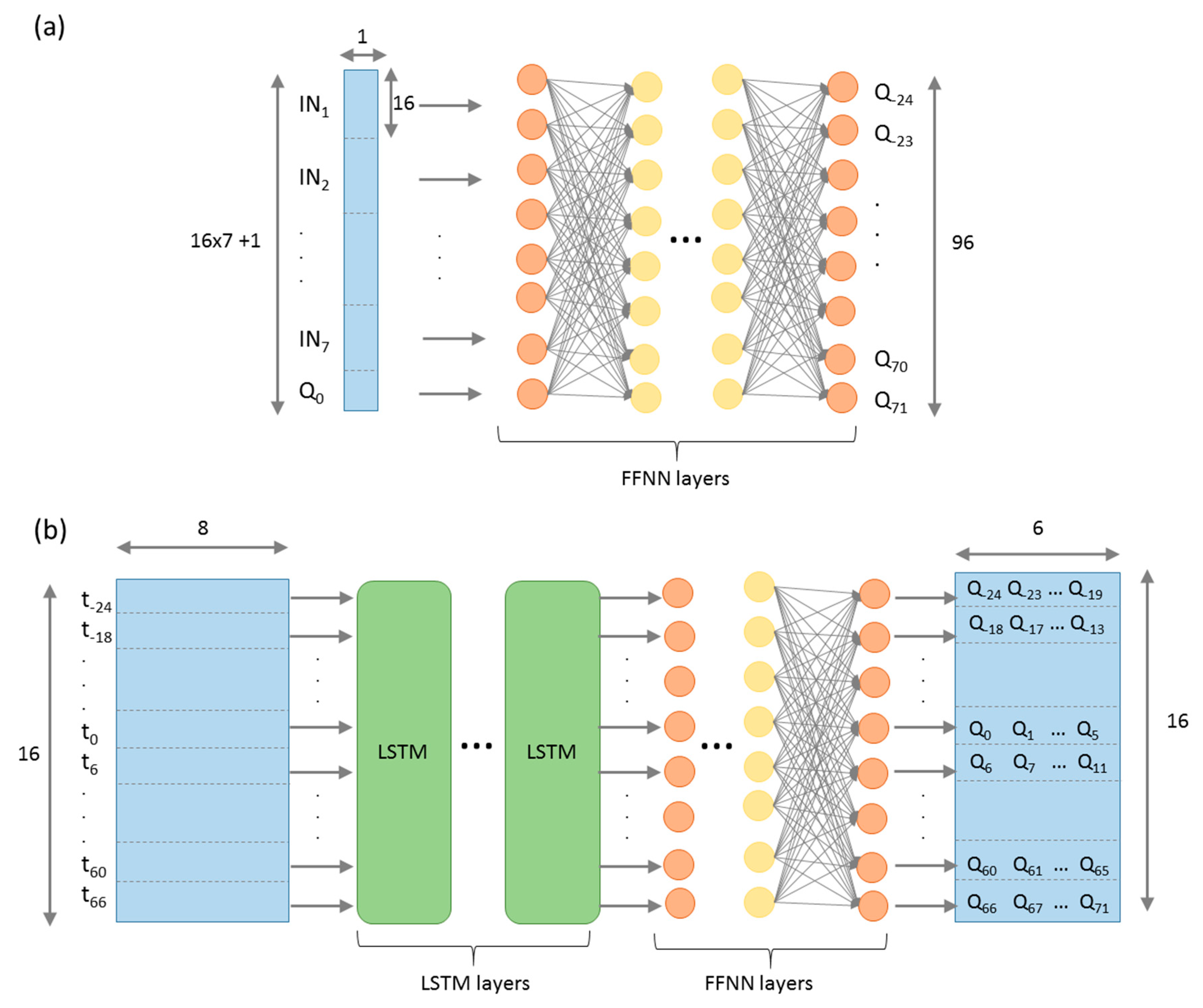 Water 11 01808 g005 Water 11 01808 g005