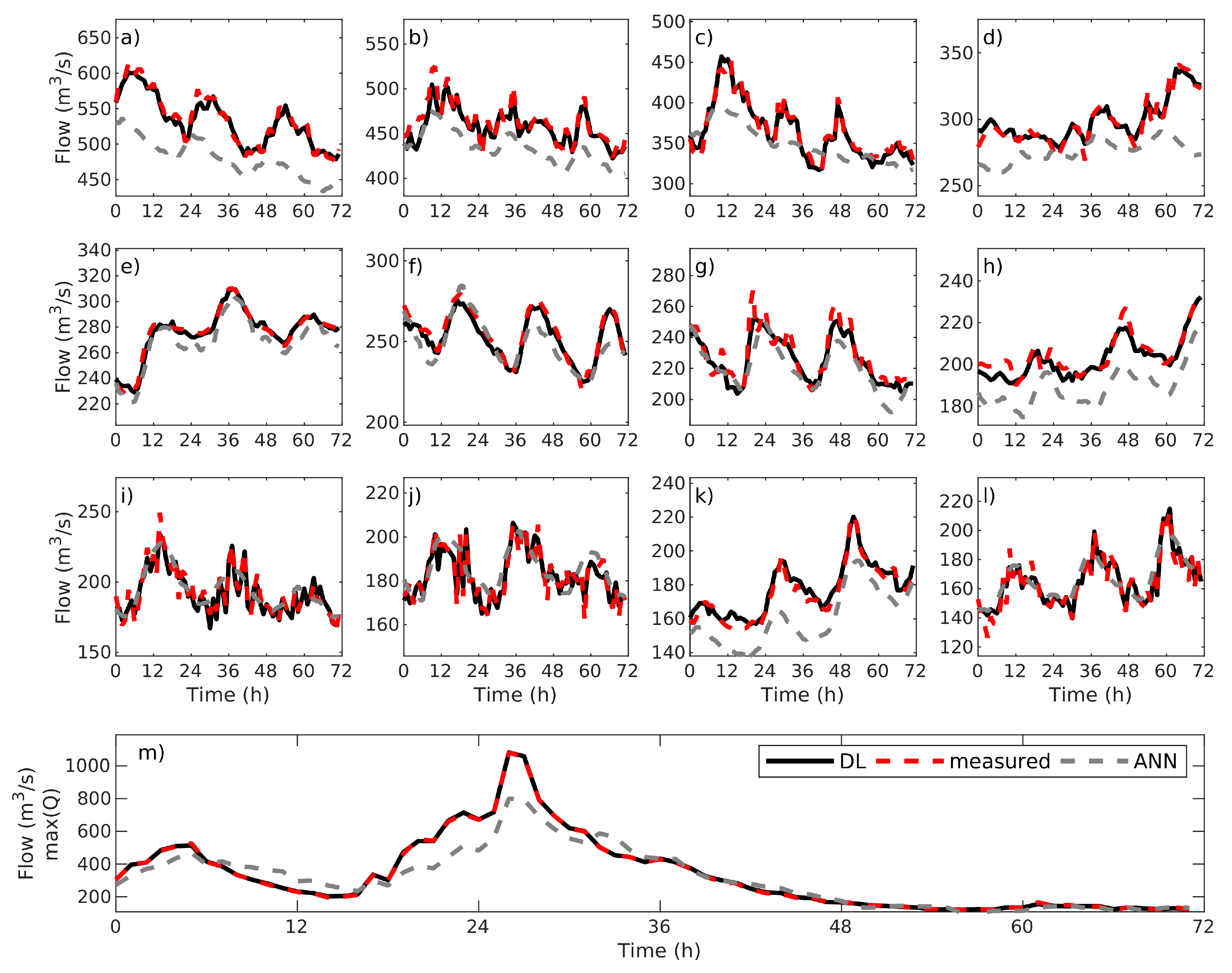 Water 11 01808 g011 Water 11 01808 g011