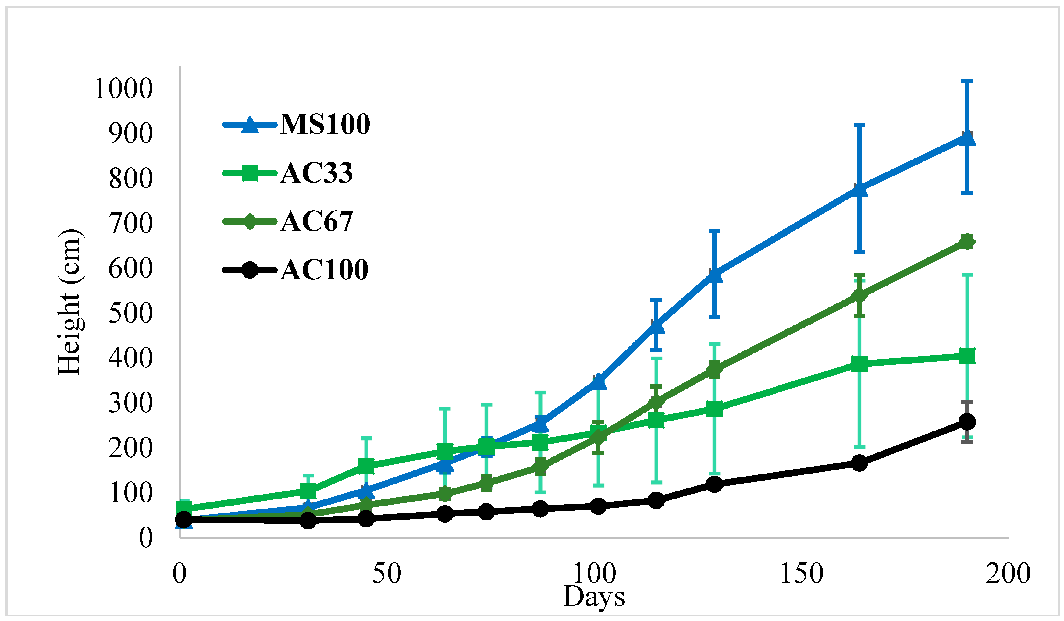 Water 11 01810 g004 Water 11 01810 g004
