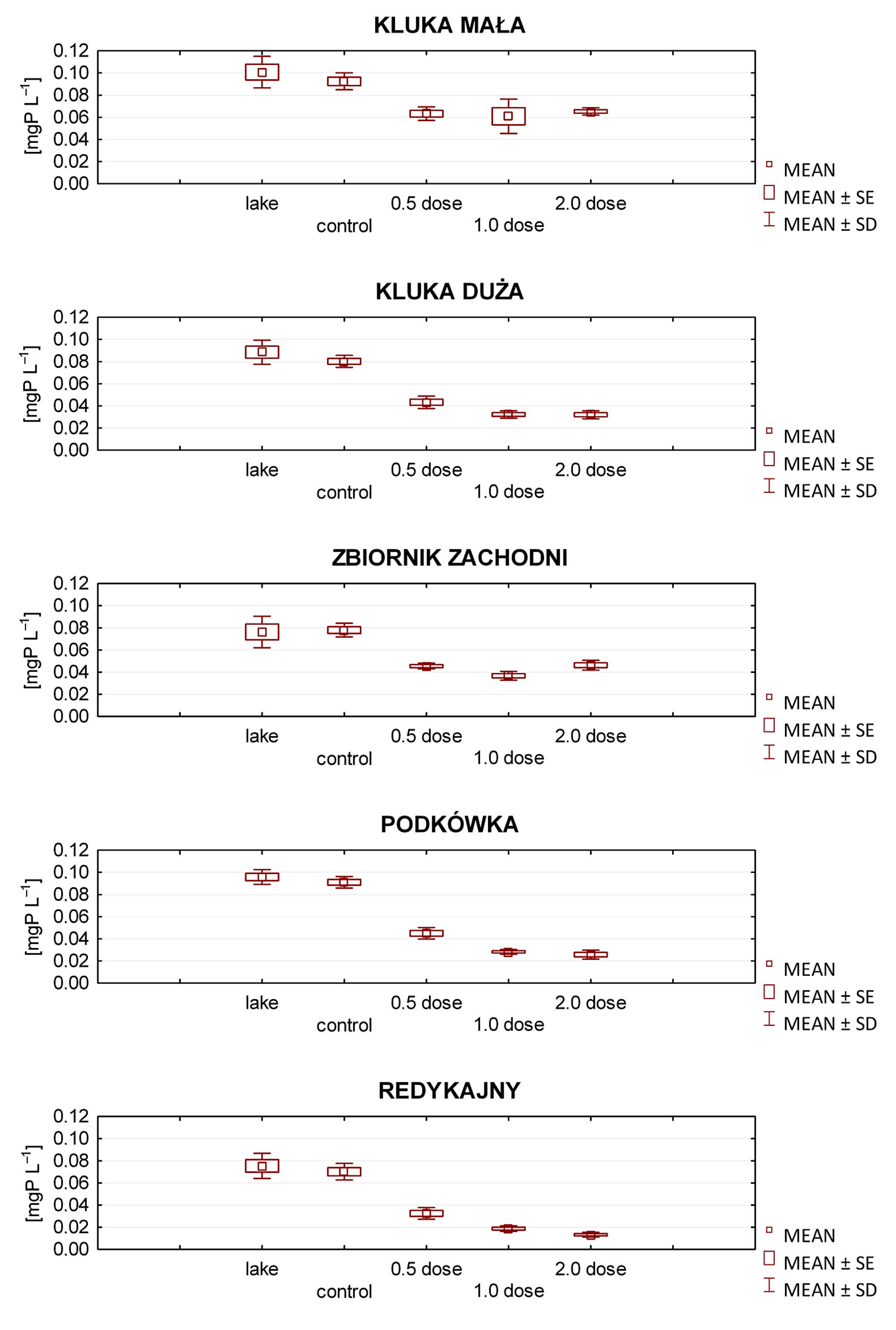 Water 11 01812 g004 Water 11 01812 g004