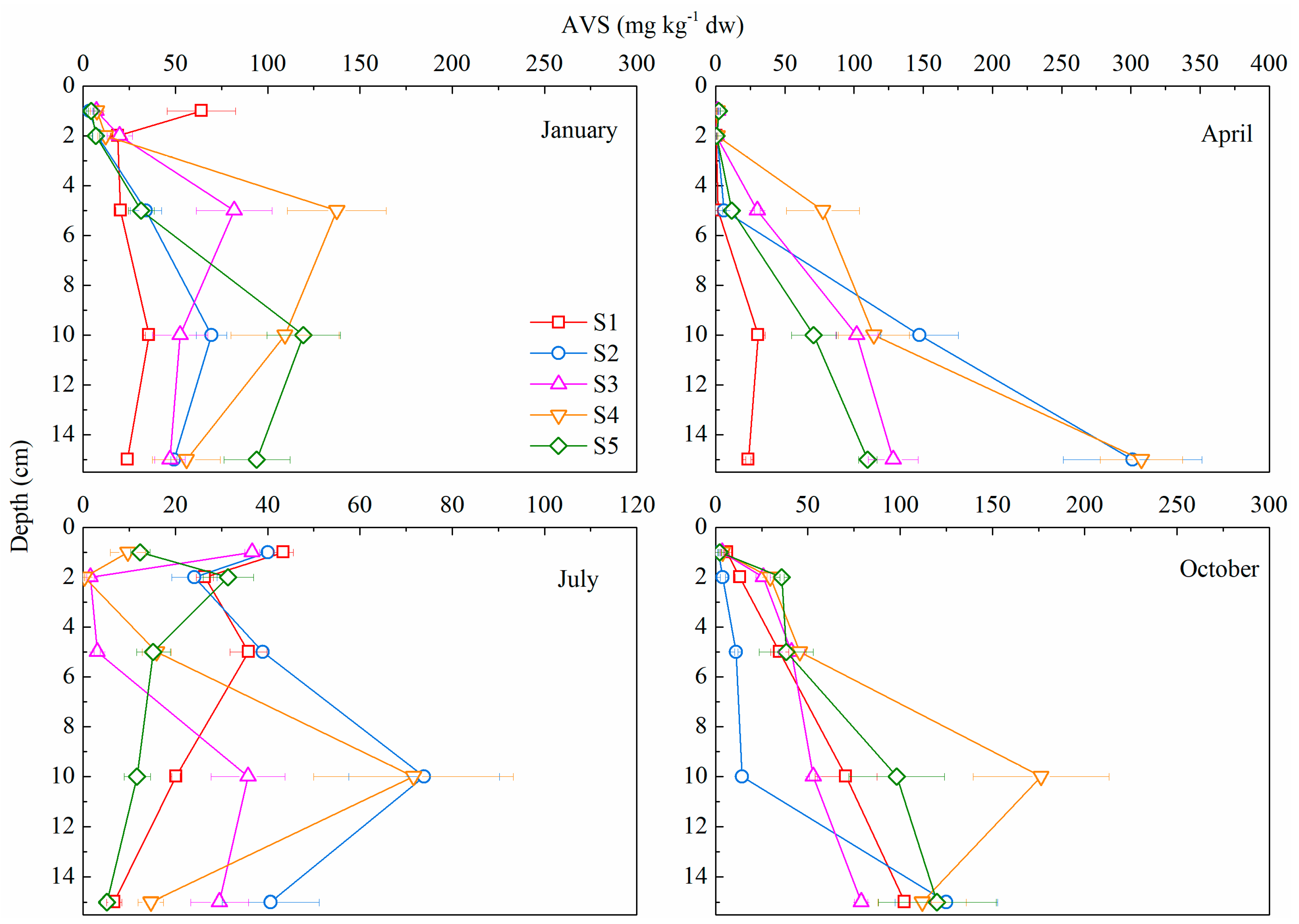 Water 11 01817 g004 Water 11 01817 g004
