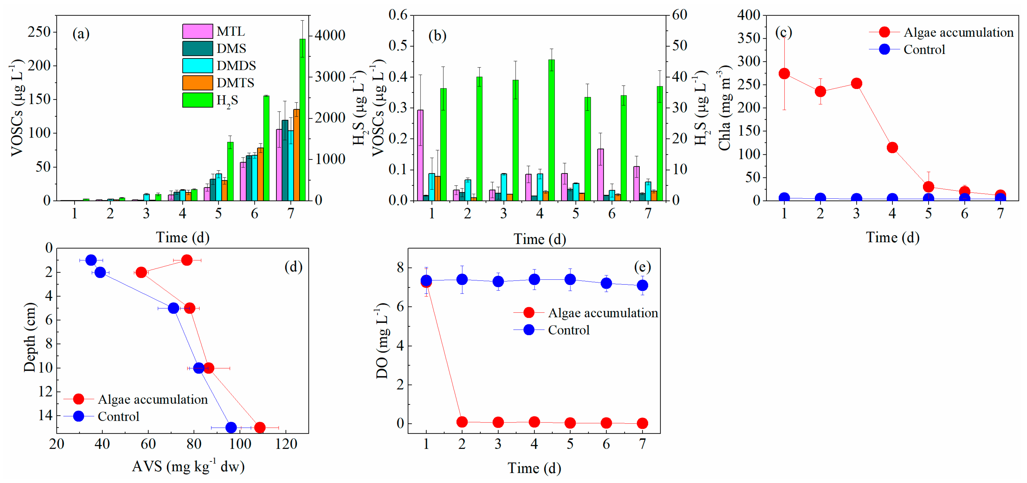 Water 11 01817 g006 Water 11 01817 g006
