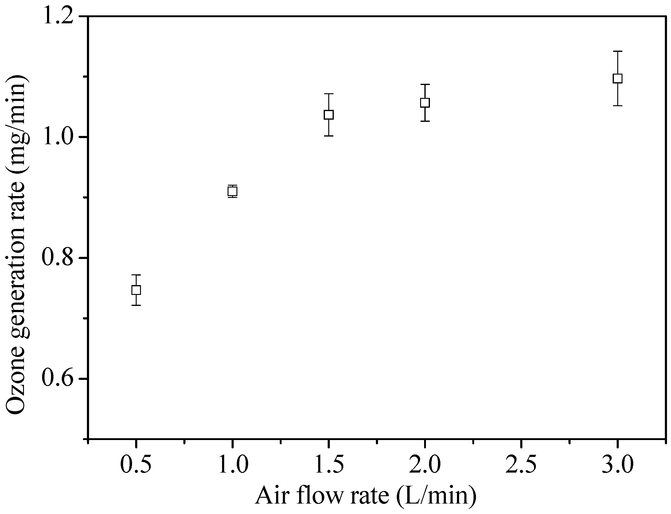 Water 11 01818 g002 Water 11 01818 g002