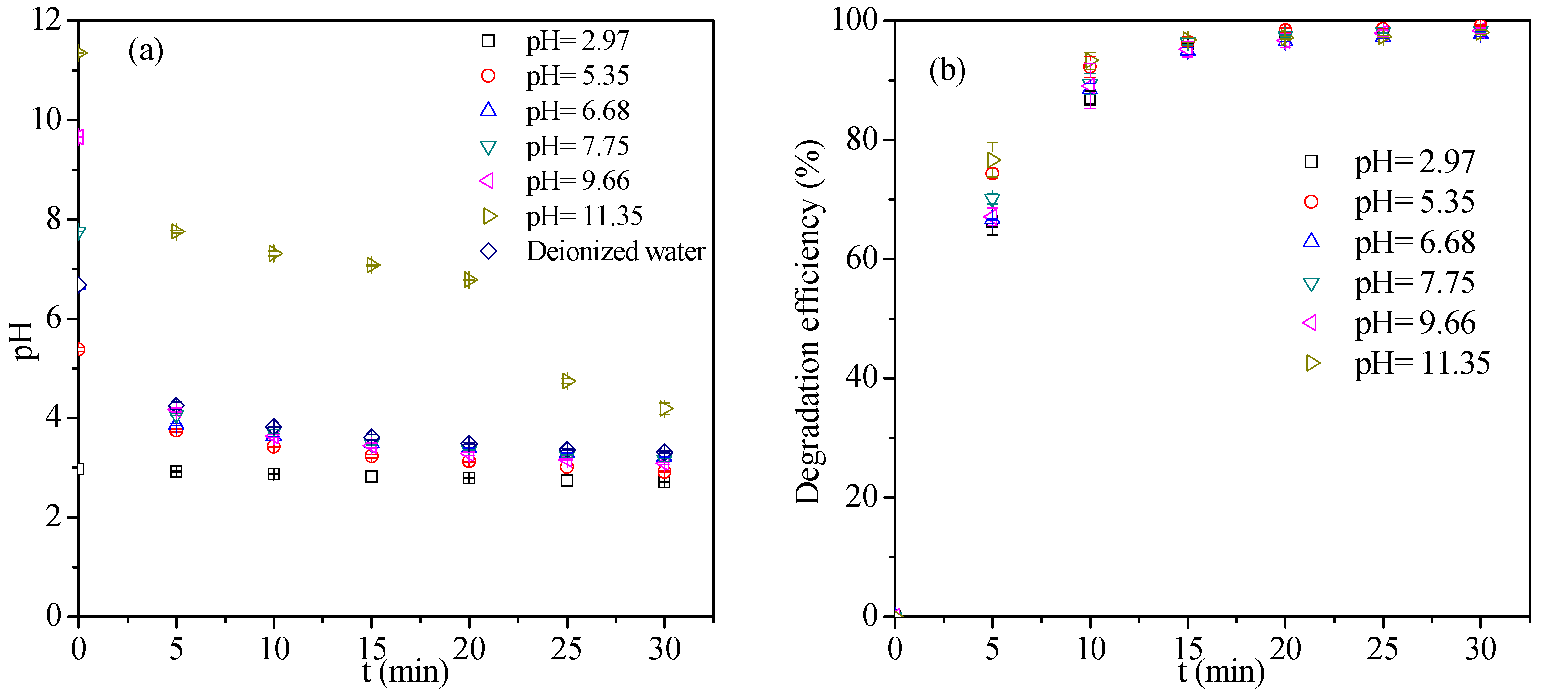 Water 11 01818 g005 Water 11 01818 g005