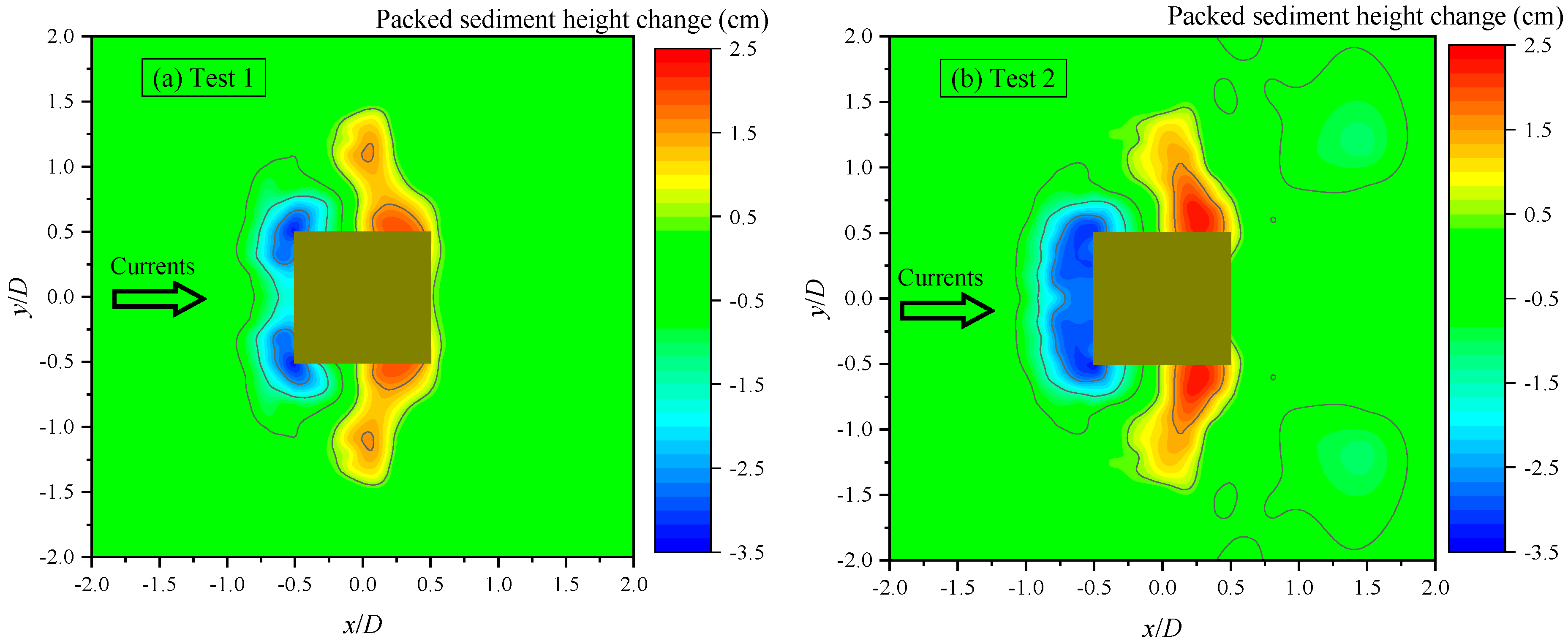 Water 11 01820 g009a