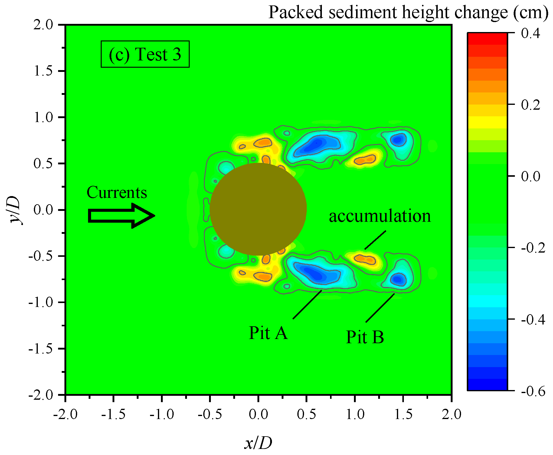 Water 11 01820 g009b