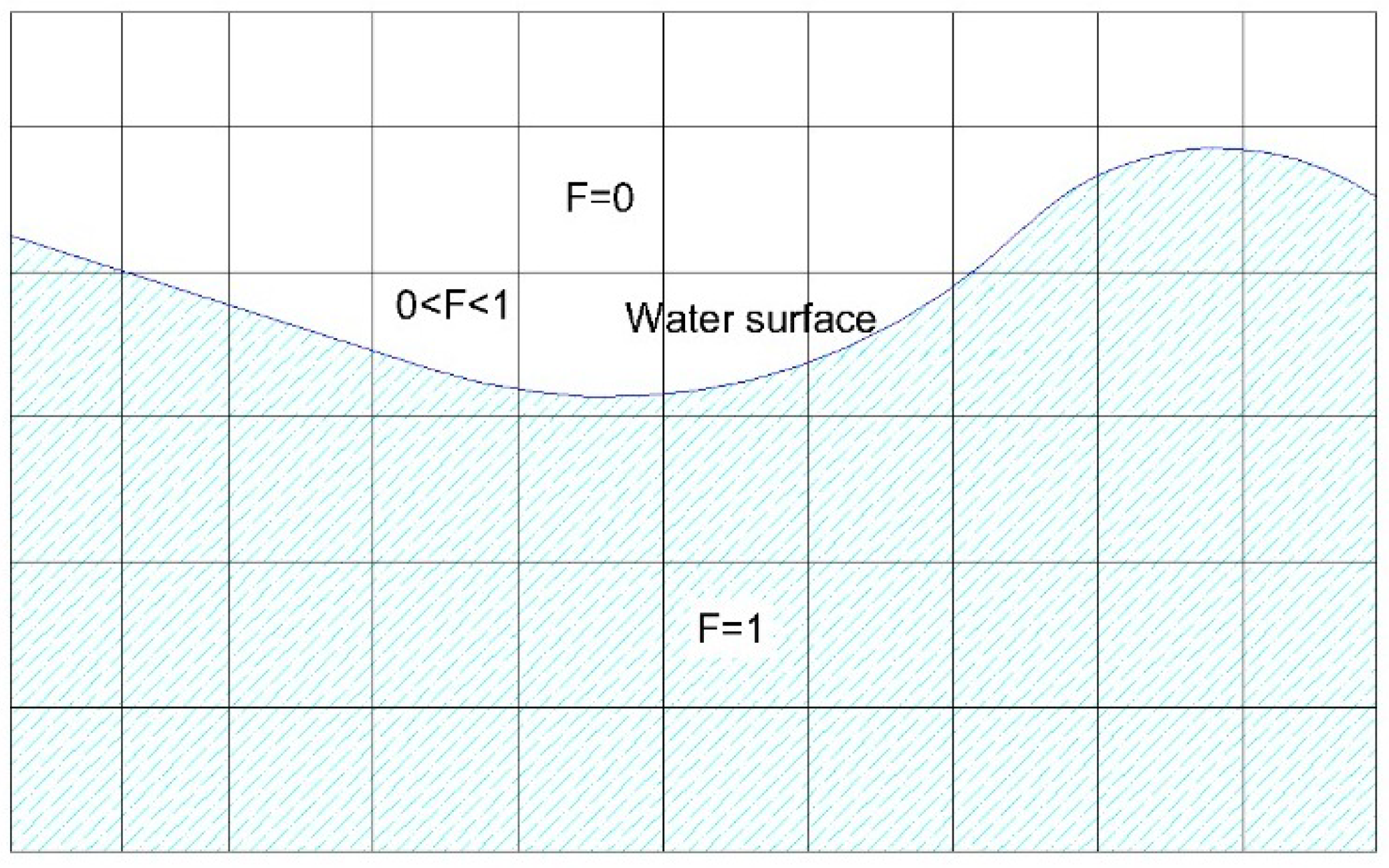 Water 11 01823 g002 550