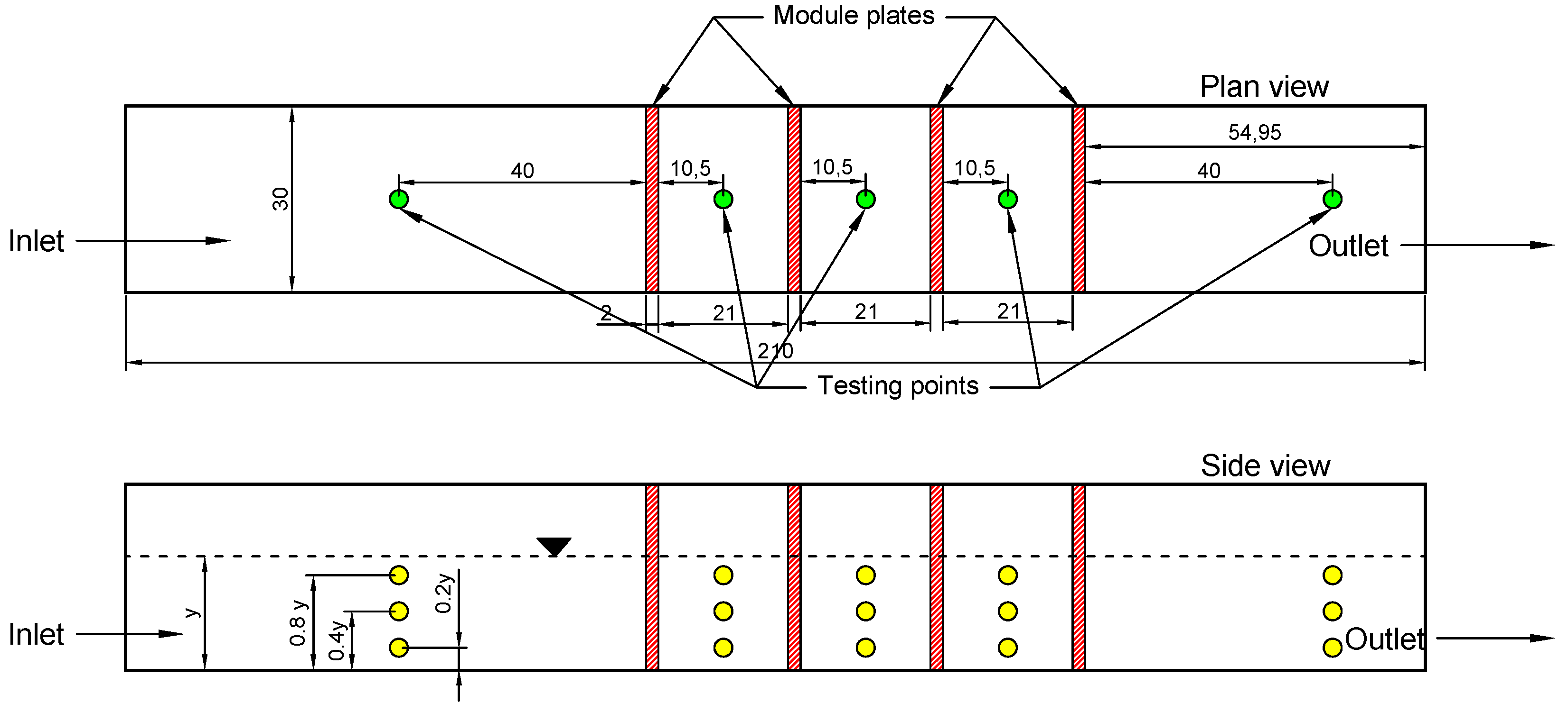 Water 11 01823 g007 550