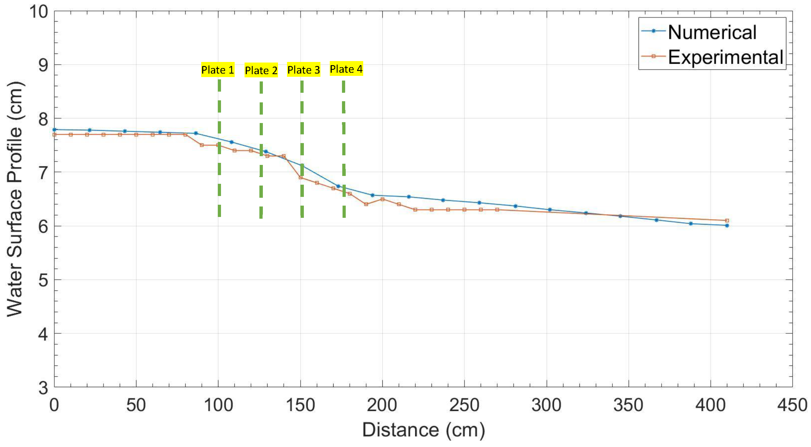 Water 11 01823 g009 550