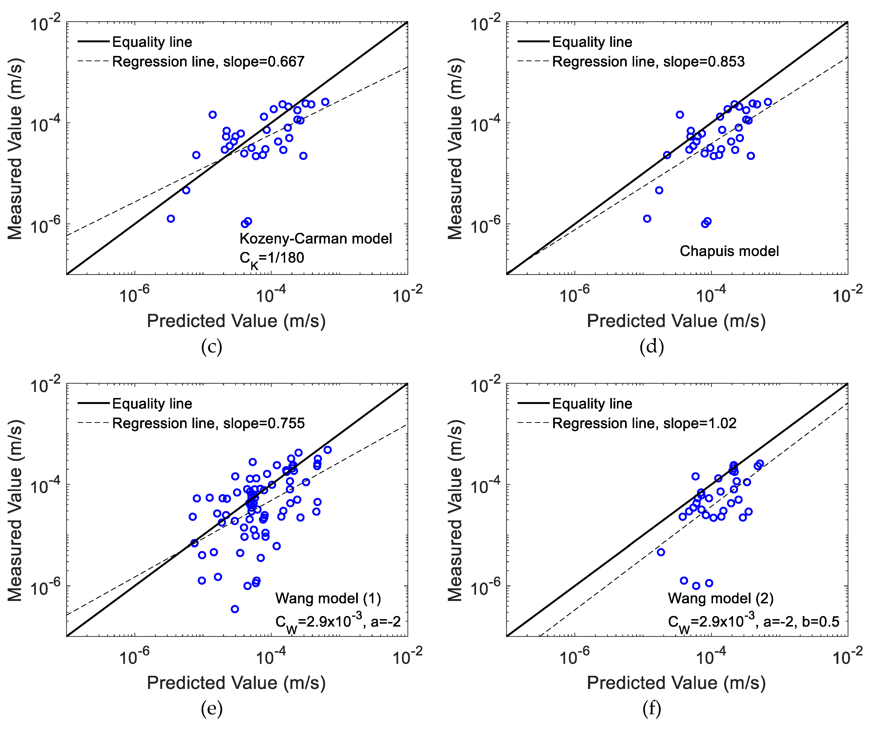 Water 11 01826 g003b