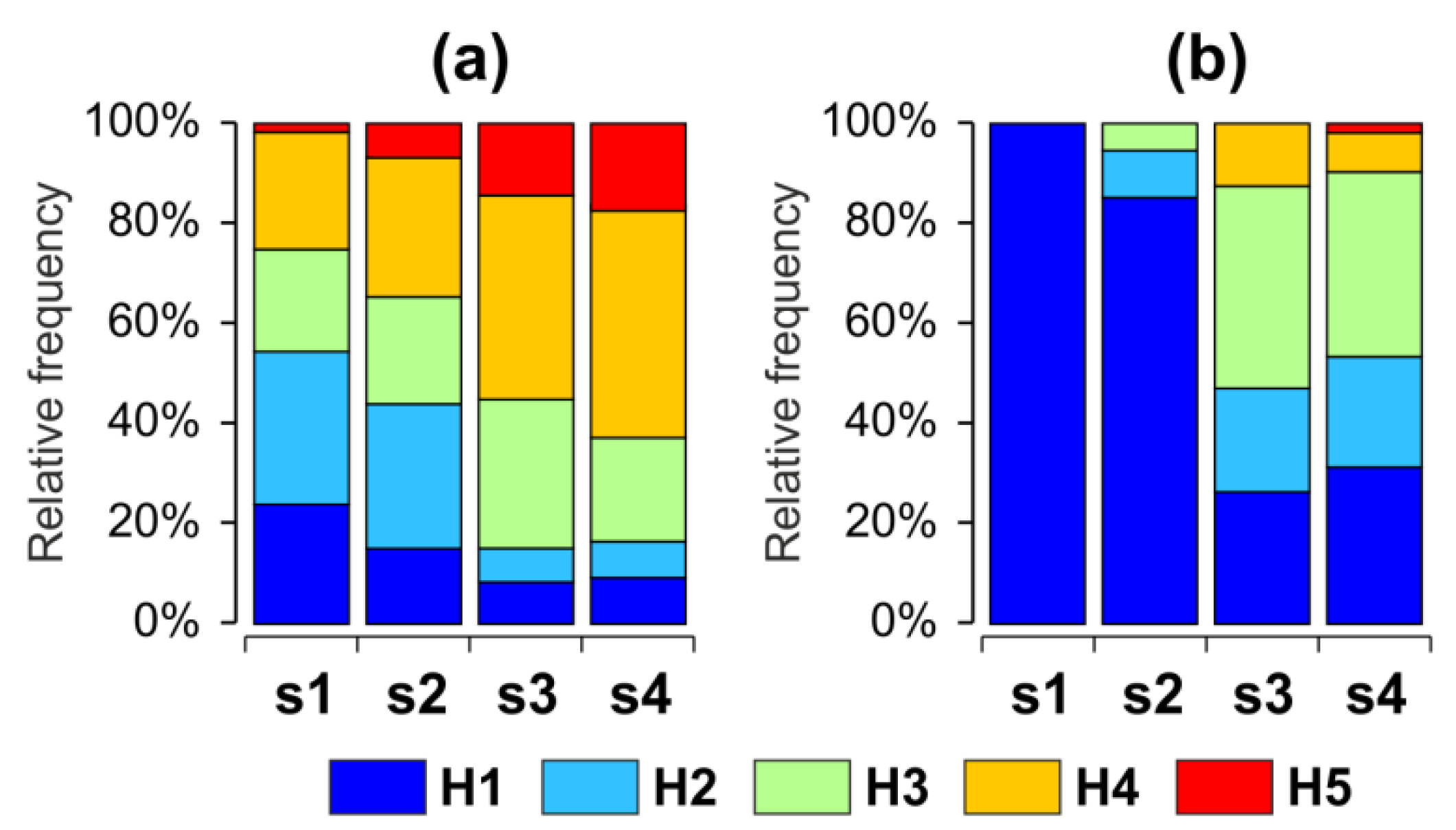 Water 11 01832 g009 Water 11 01832 g009