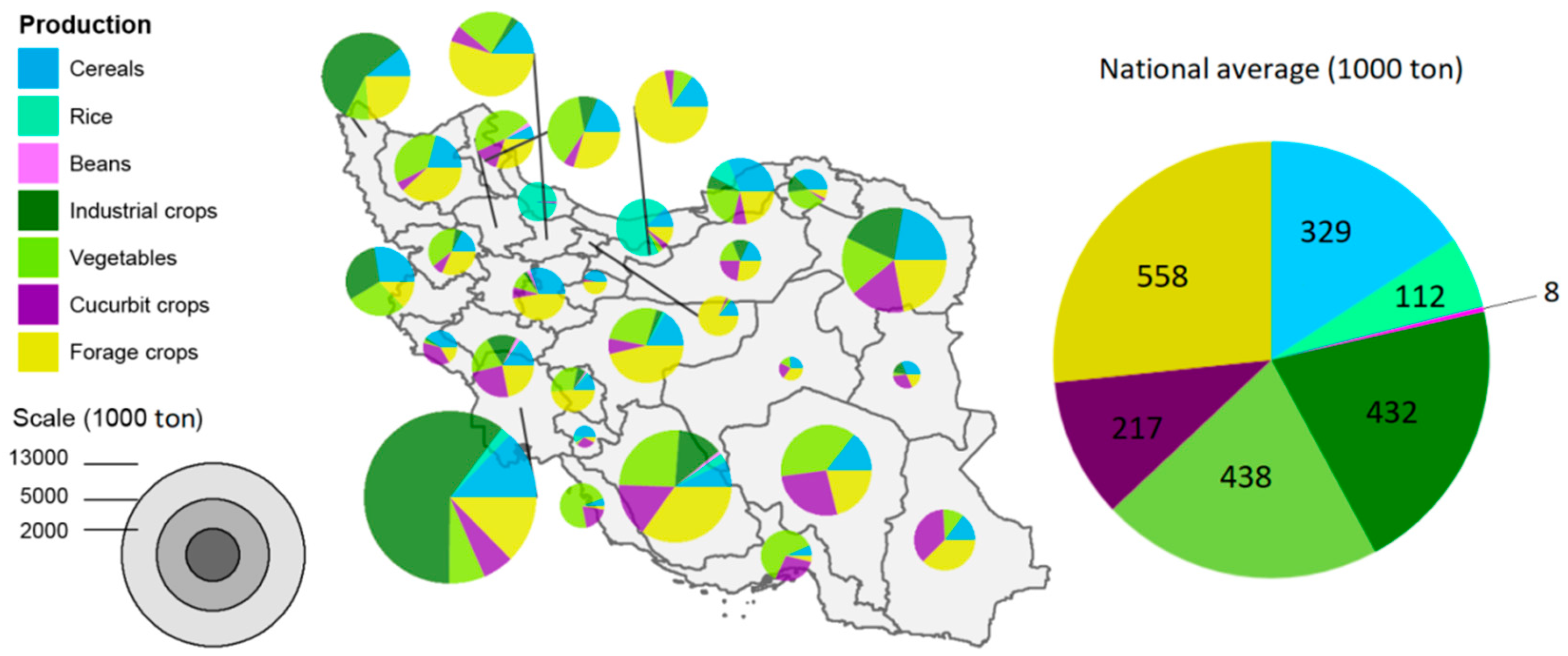 Water 11 01835 g003 Water 11 01835 g003
