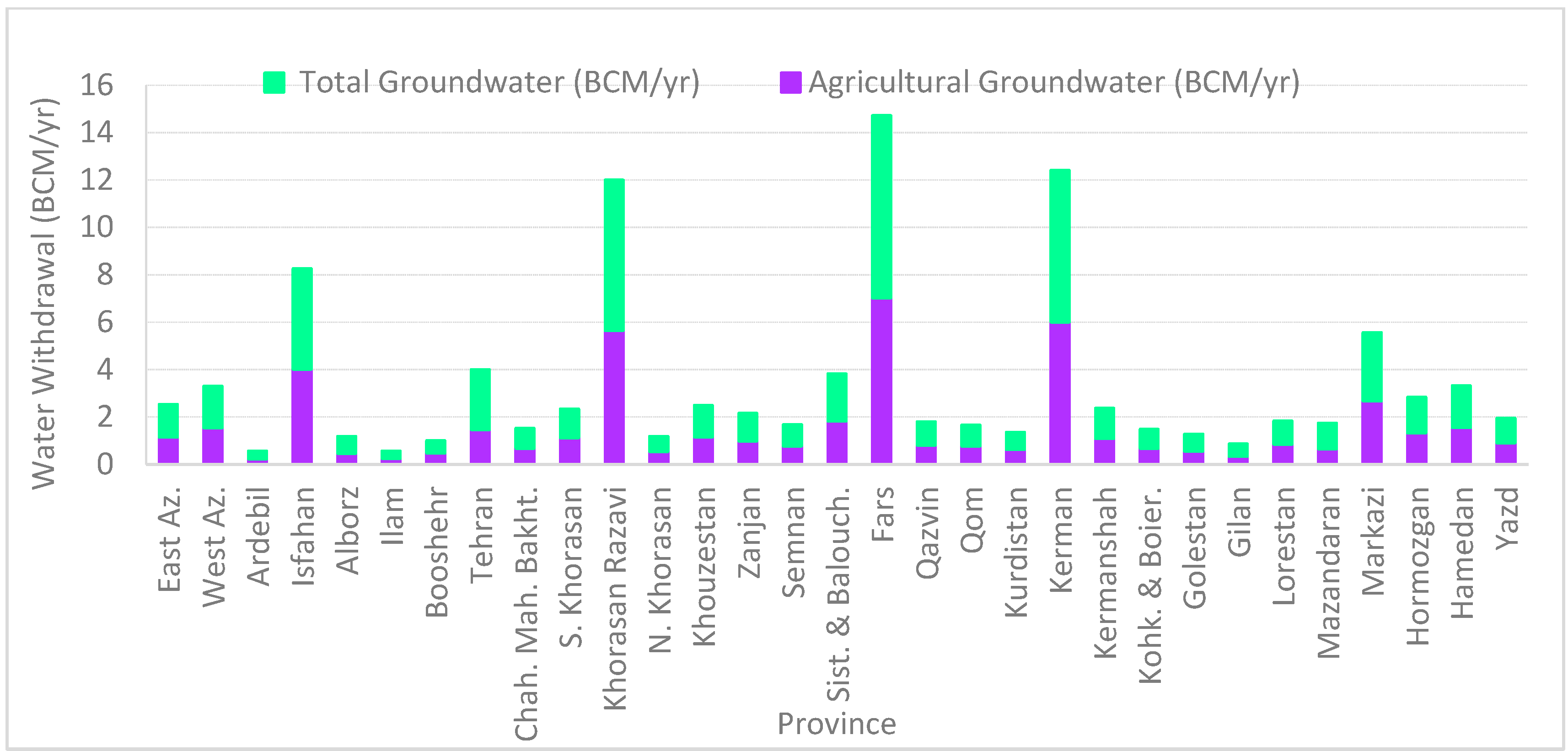 Water 11 01835 g006 Water 11 01835 g006