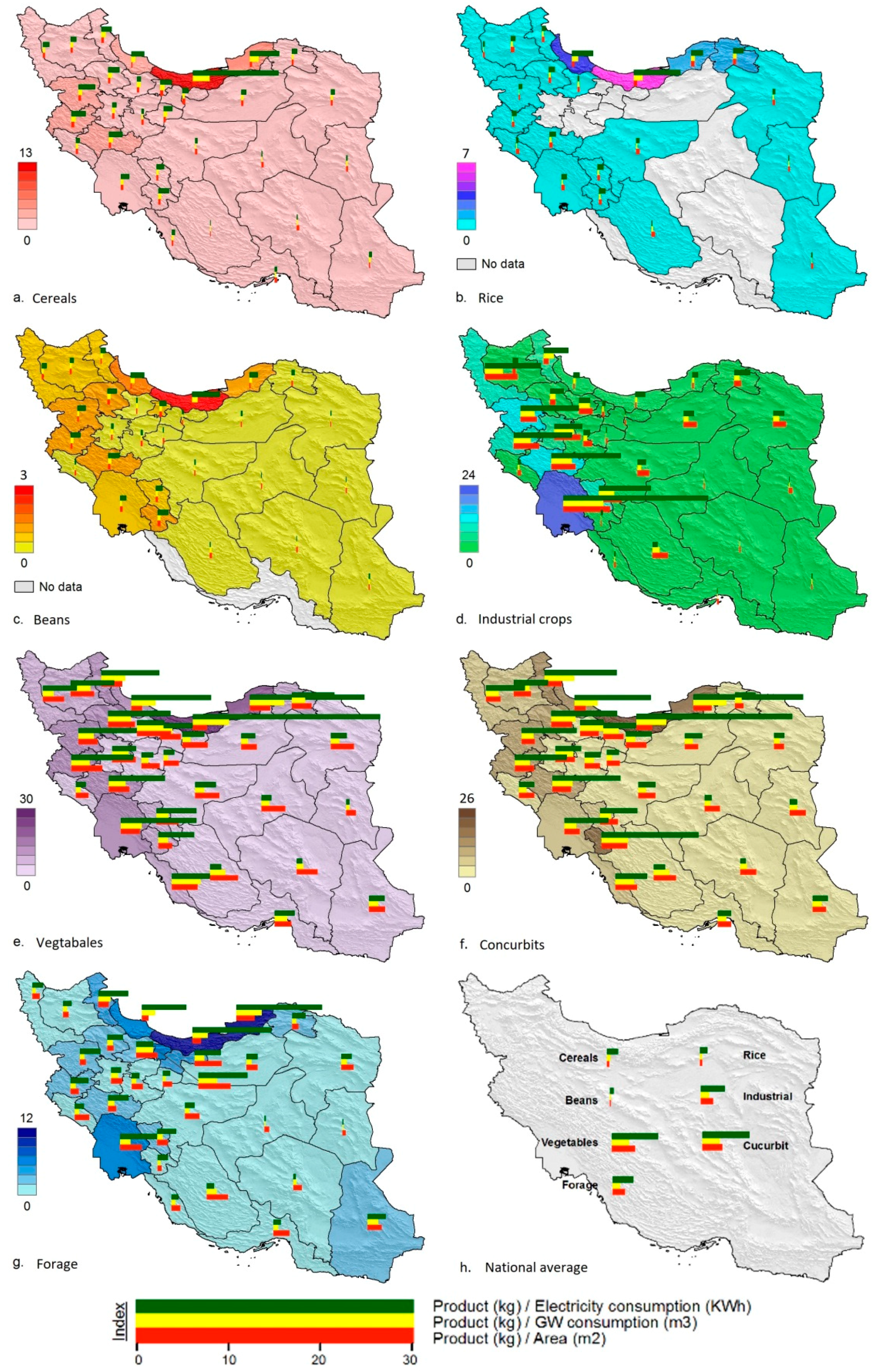 Water 11 01835 g011 Water 11 01835 g011