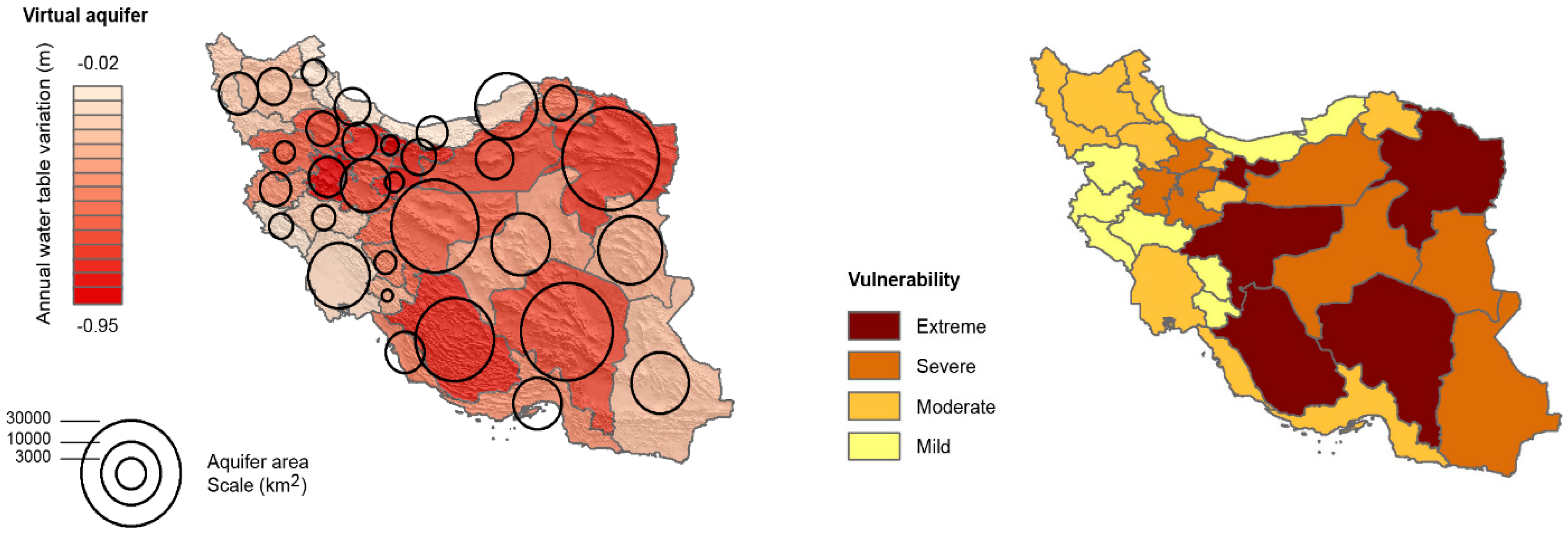 Water 11 01835 g015 Water 11 01835 g015